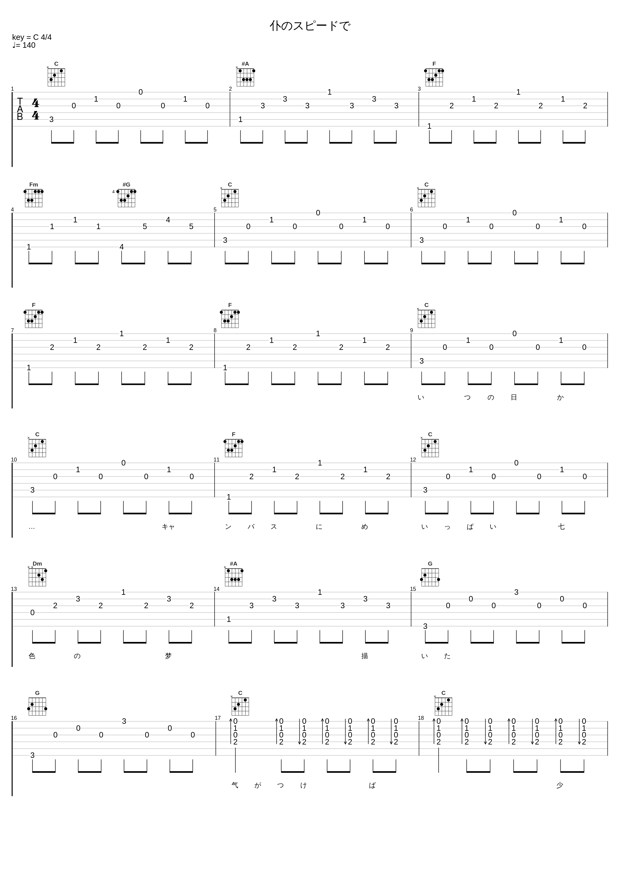 仆のスピードで_米仓千寻_1