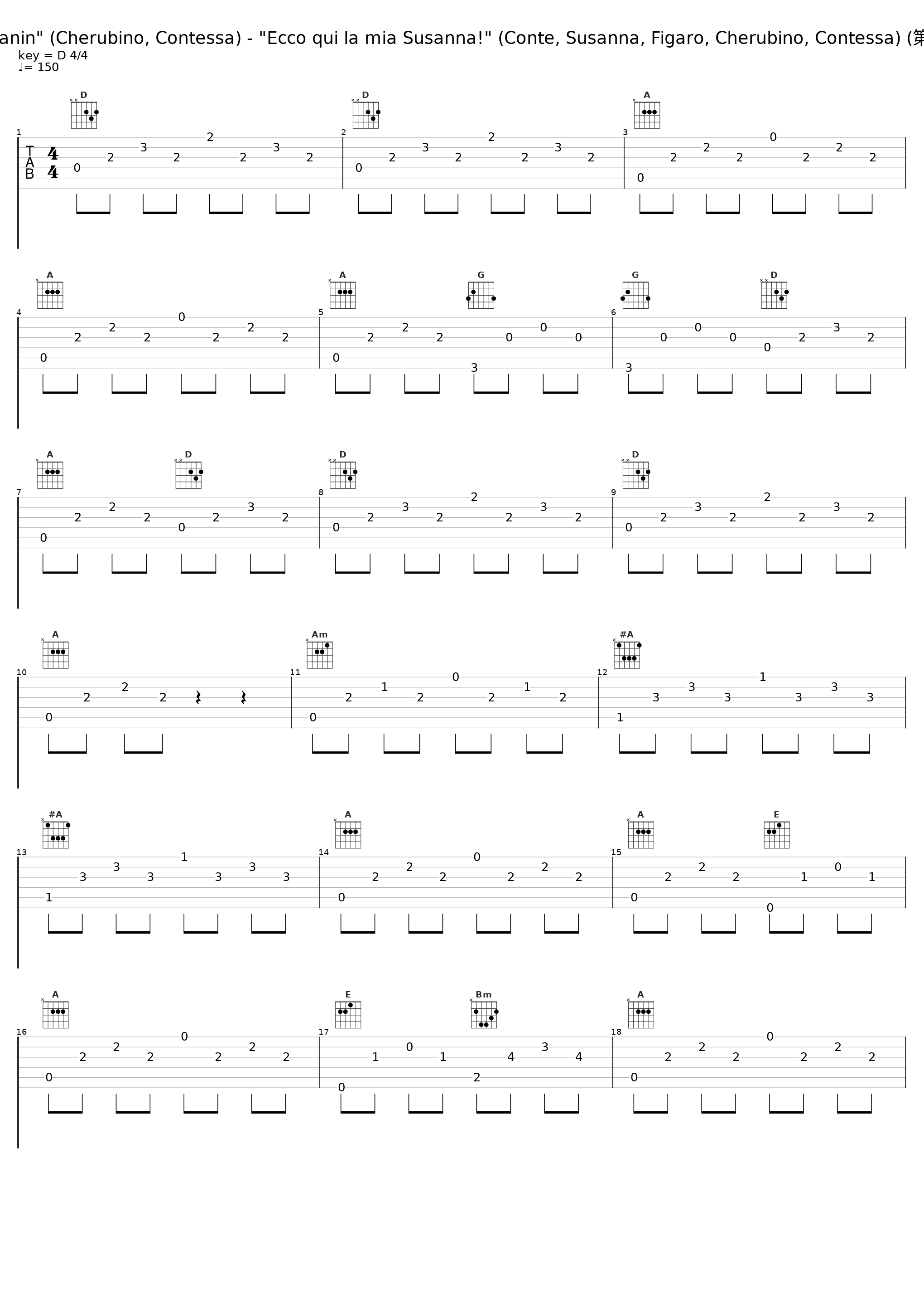 Le nozze di Figaro, K. 492, Act IV, Scene 11: No. 28, Finale. "Pian, pianin" (Cherubino, Contessa) - "Ecco qui la mia Susanna!" (Conte, Susanna, Figaro, Cherubino, Contessa) (第四幕 场景11：第28首 终曲，“我要悄悄的，悄悄地” - “这是我的苏珊娜！”)_Giuseppe Taddei,Anna Moffo,Eberhard Waechter,Elisabeth Schwarzkopf,Fiorenza Cossotto,Philharmonia Orchestra,Carlo Maria Giulini,Eberhard Wächter_1