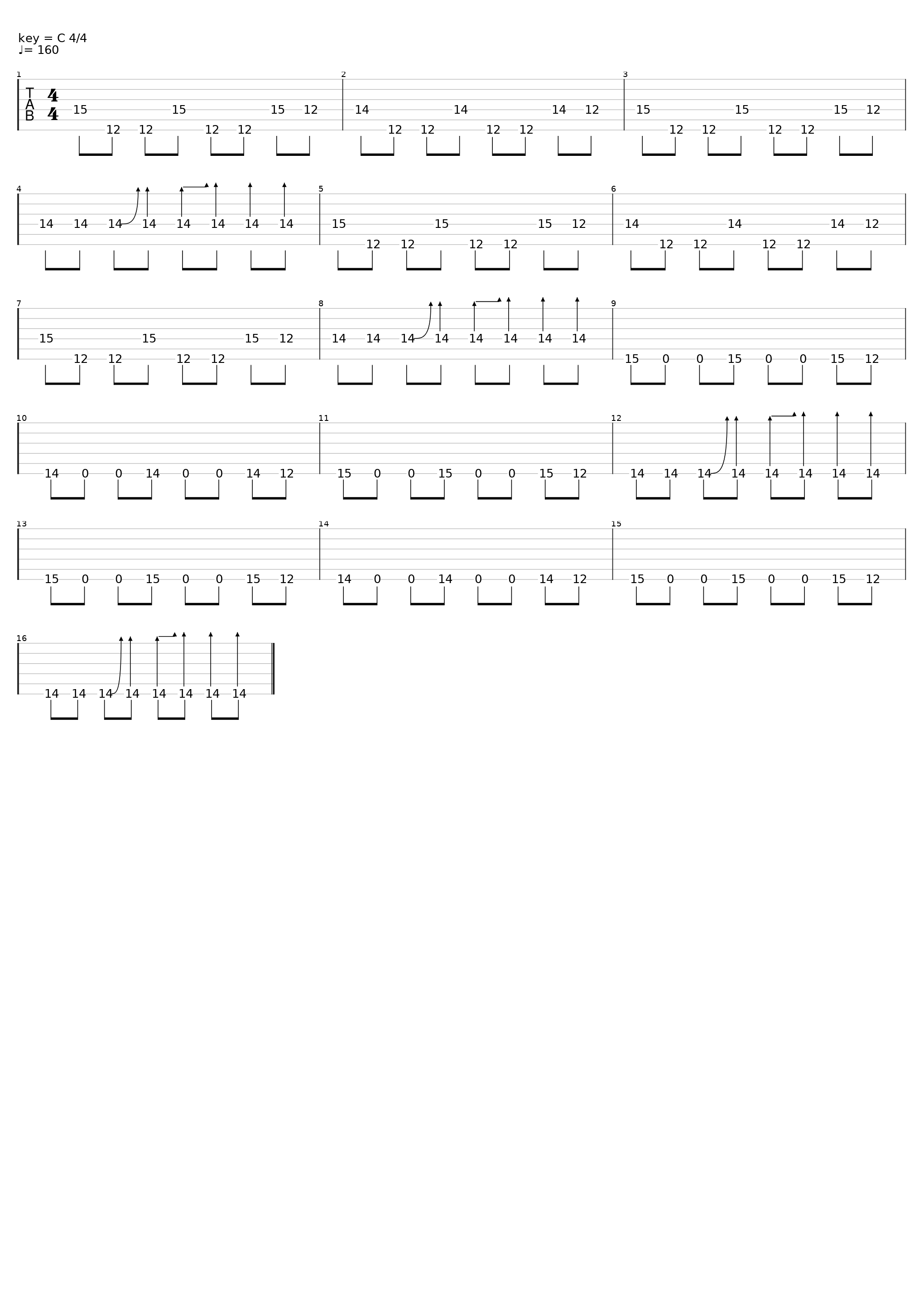 Octave switch riffage_Zlobniy_1