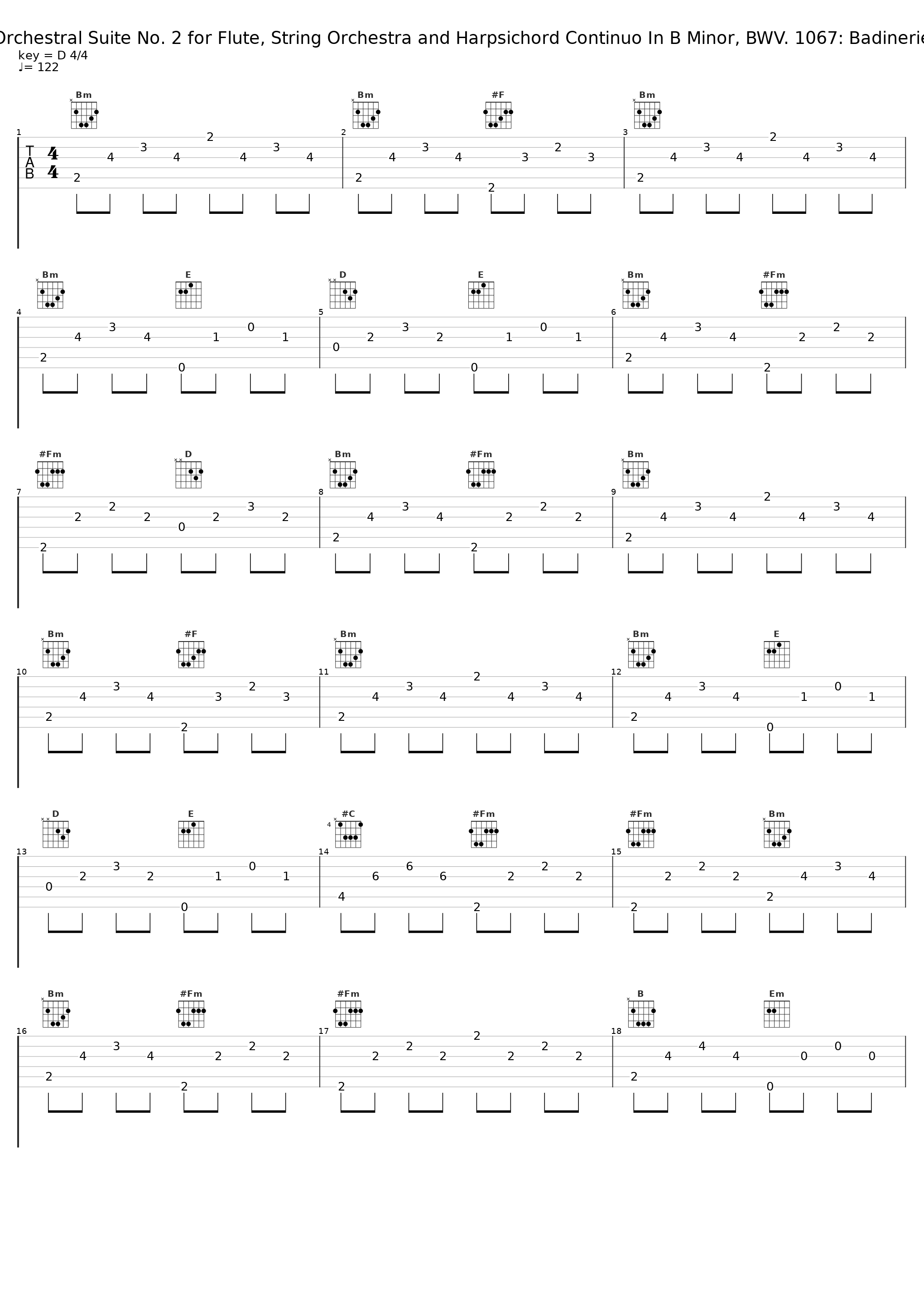 Orchestral Suite No. 2 for Flute, String Orchestra and Harpsichord Continuo In B Minor, BWV. 1067: Badinerie_Ars rediviva,Milan Munclinger,Jiří Válek,Josef Hala_1