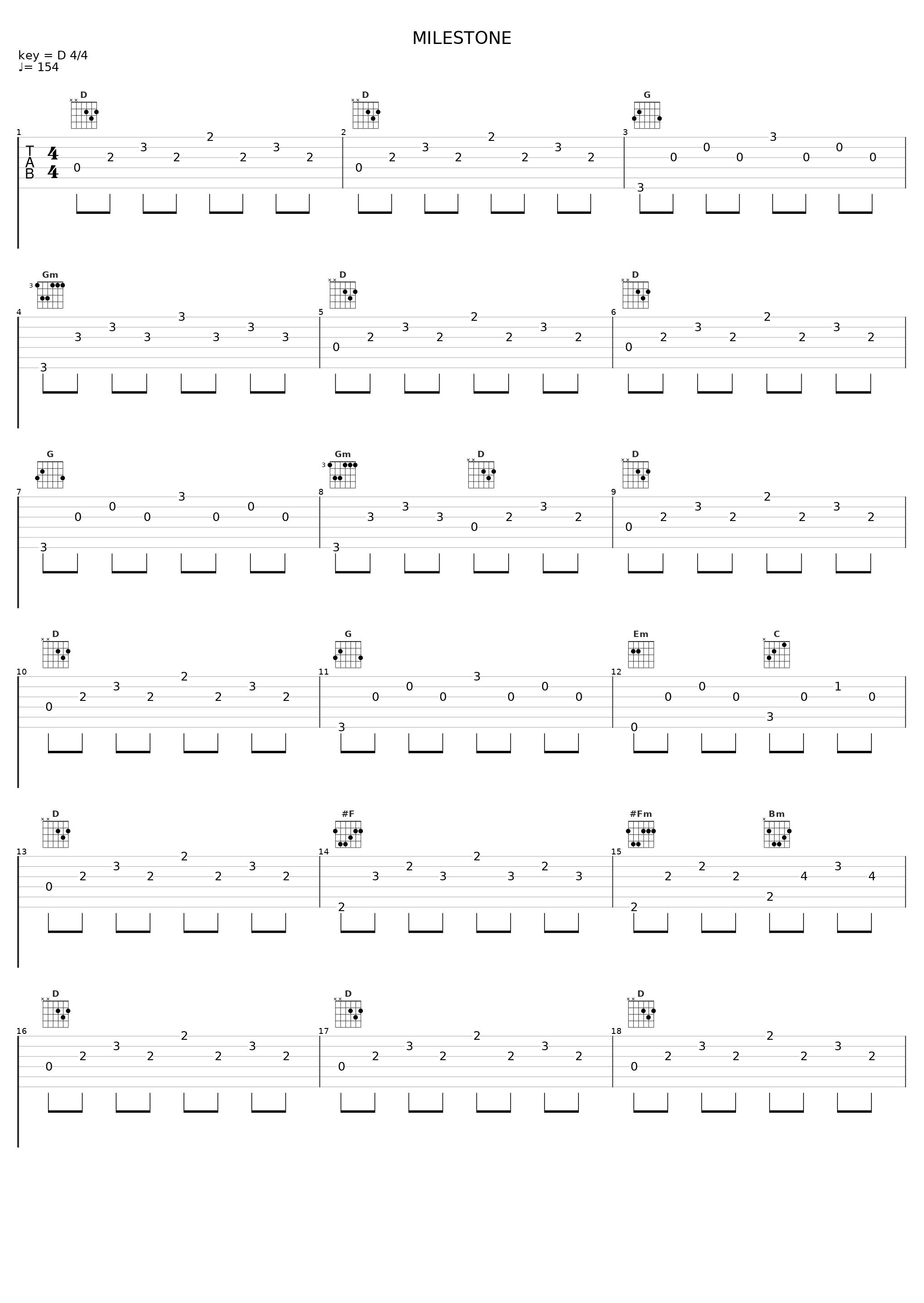 MILESTONE_宫野真守_1