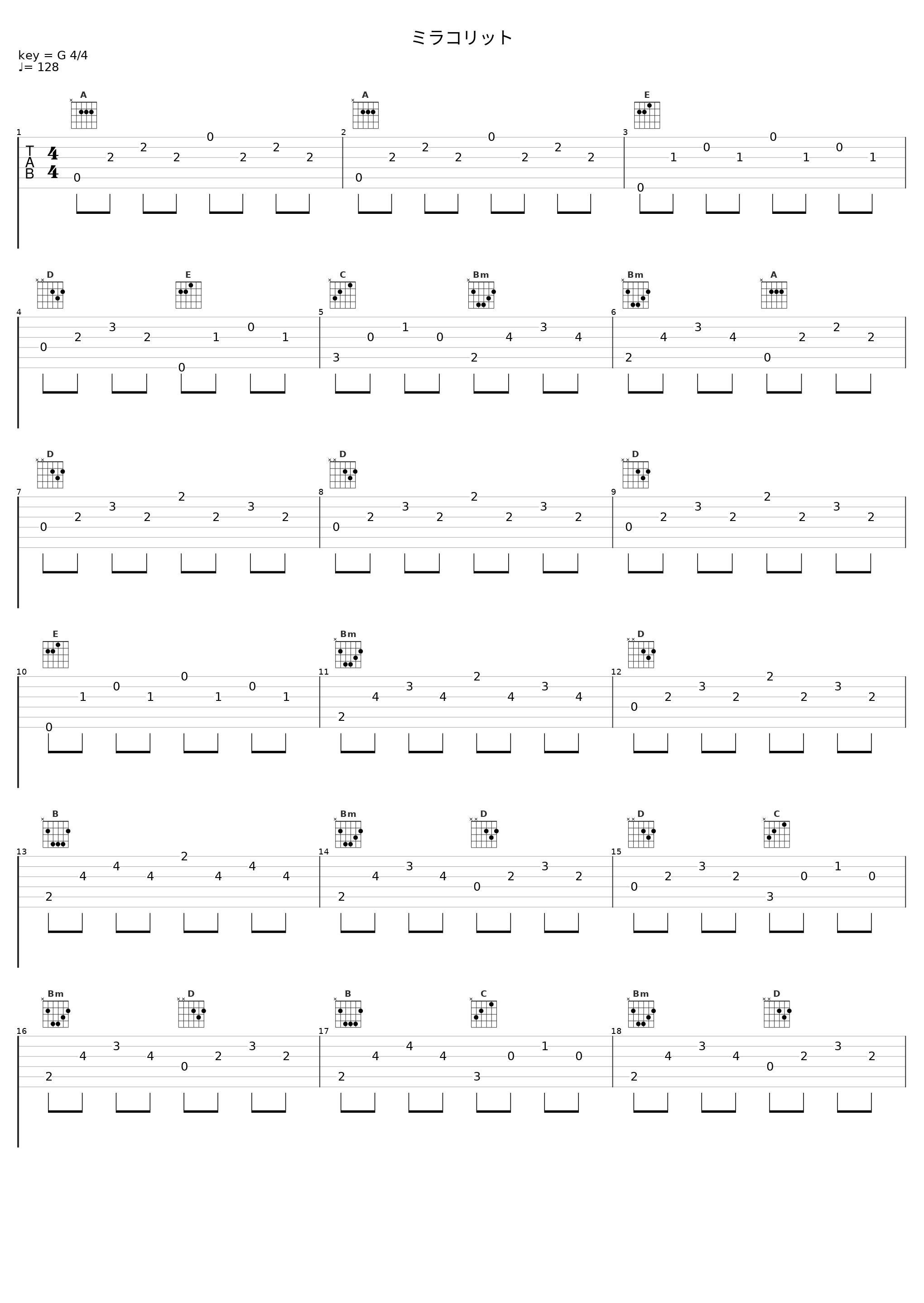 ミラコリット_eufonius_1
