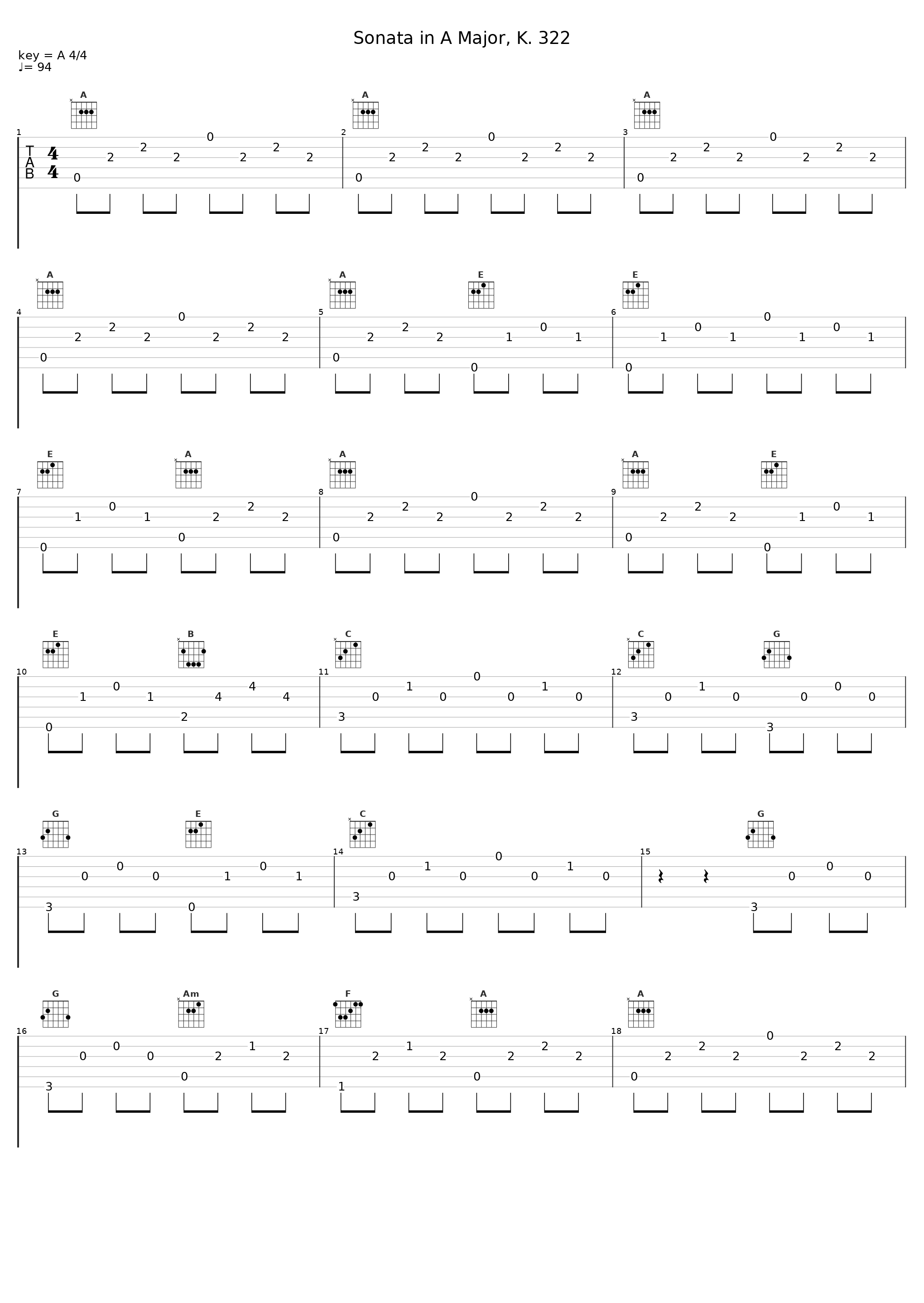 Sonata in A Major, K. 322_Kenneth Cooper* <soloist>_1