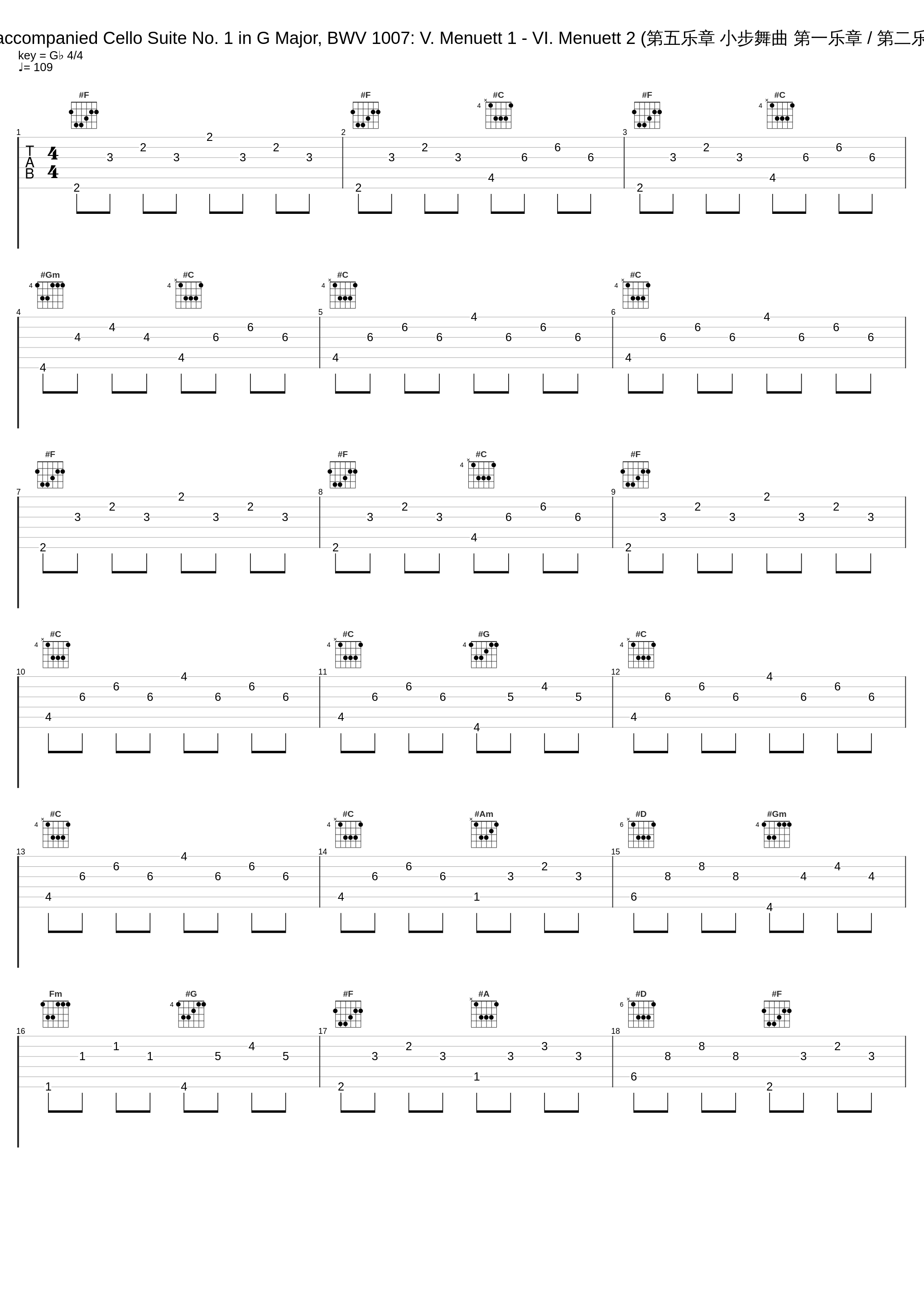 Unaccompanied Cello Suite No. 1 in G Major, BWV 1007: V. Menuett 1 - VI. Menuett 2 (第五乐章 小步舞曲 第一乐章 / 第二乐章)_马友友_1