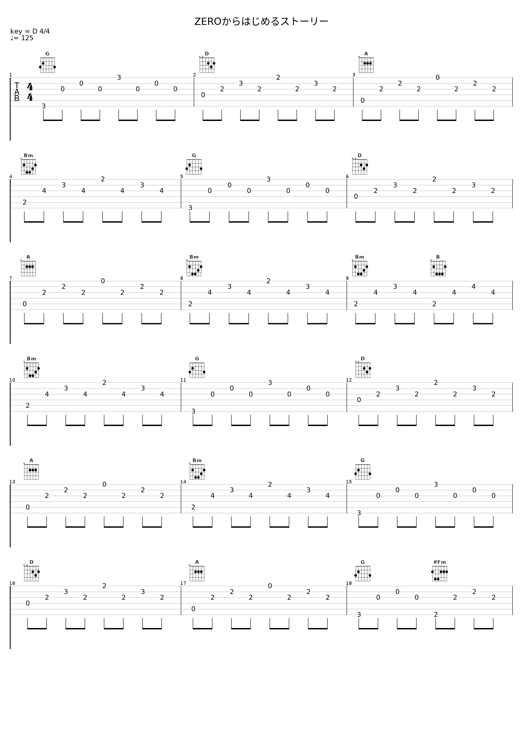 ZEROからはじめるストーリー_Wakaba_1