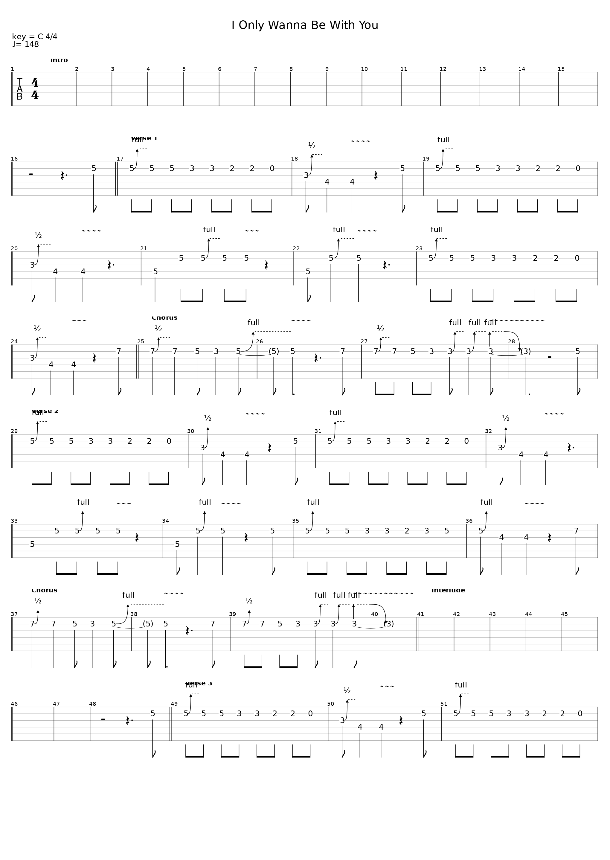 i only wanna be with you (Droped D)_Vollbeat_1