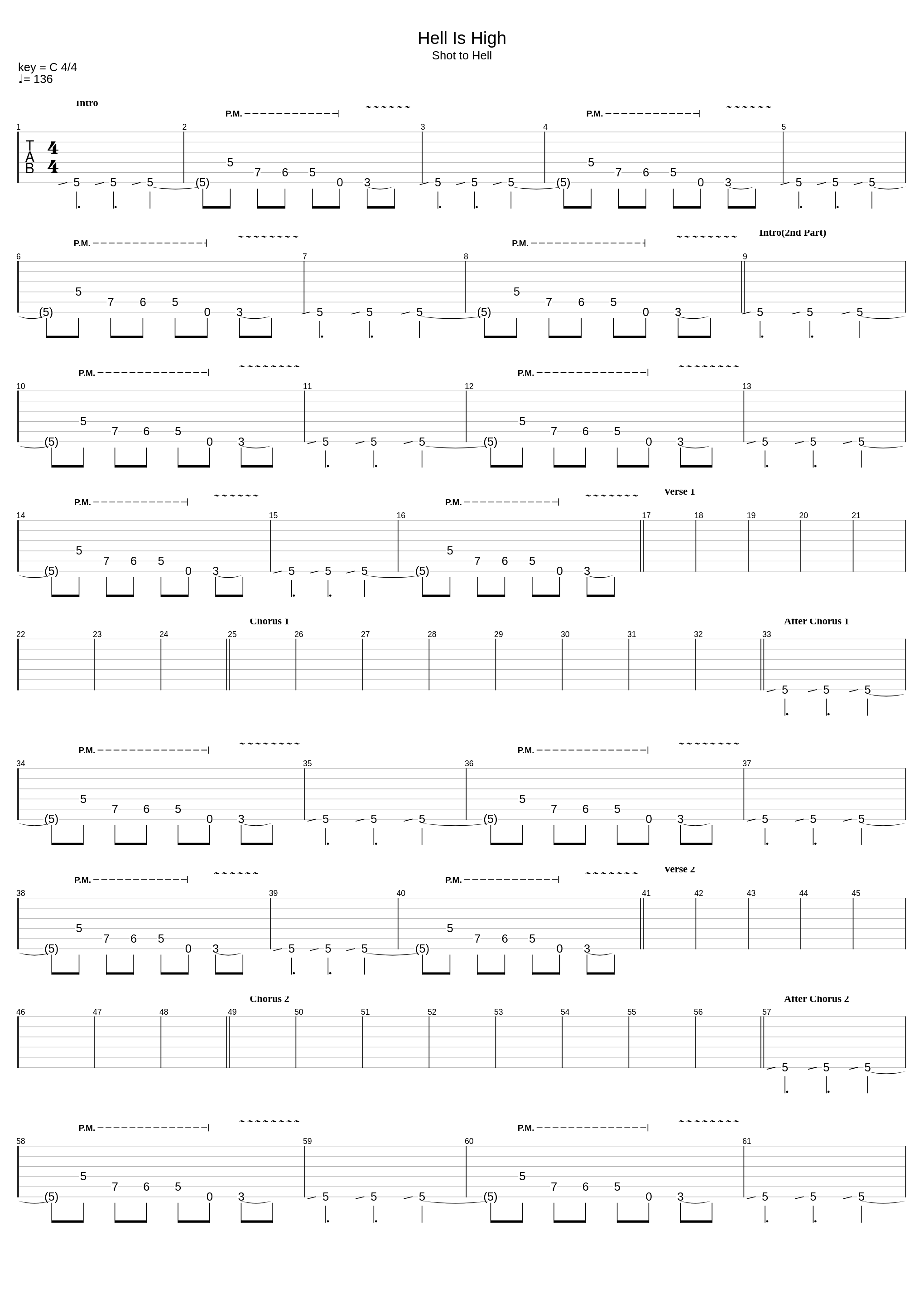 Hell Is High_Black Label Society_1