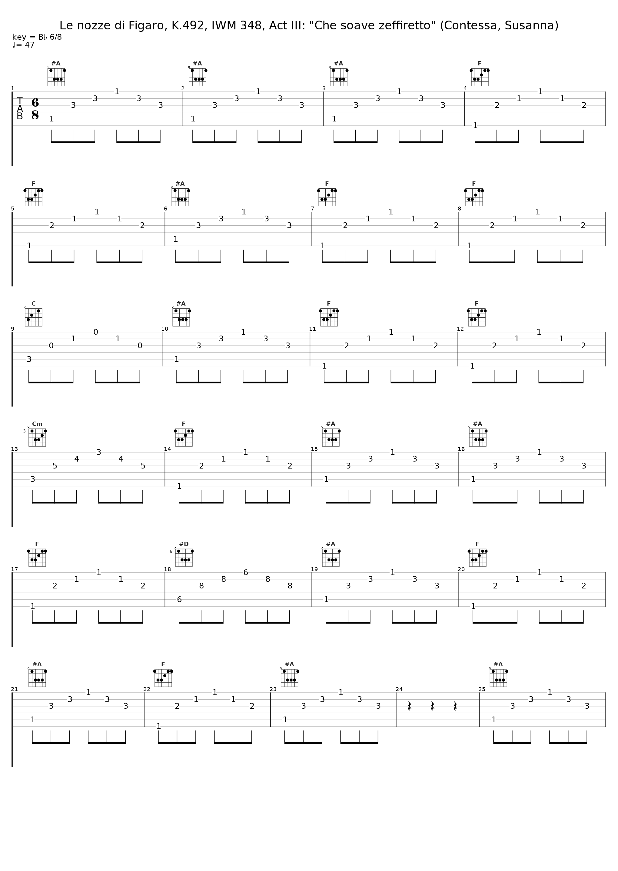 Le nozze di Figaro, K.492, IWM 348, Act III: "Che soave zeffiretto" (Contessa, Susanna)_Orchestre De La Societe Des Concerts Du Conservatoire,Hans Rosbaud,Teresa Stich-Randall,Rita Streich_1