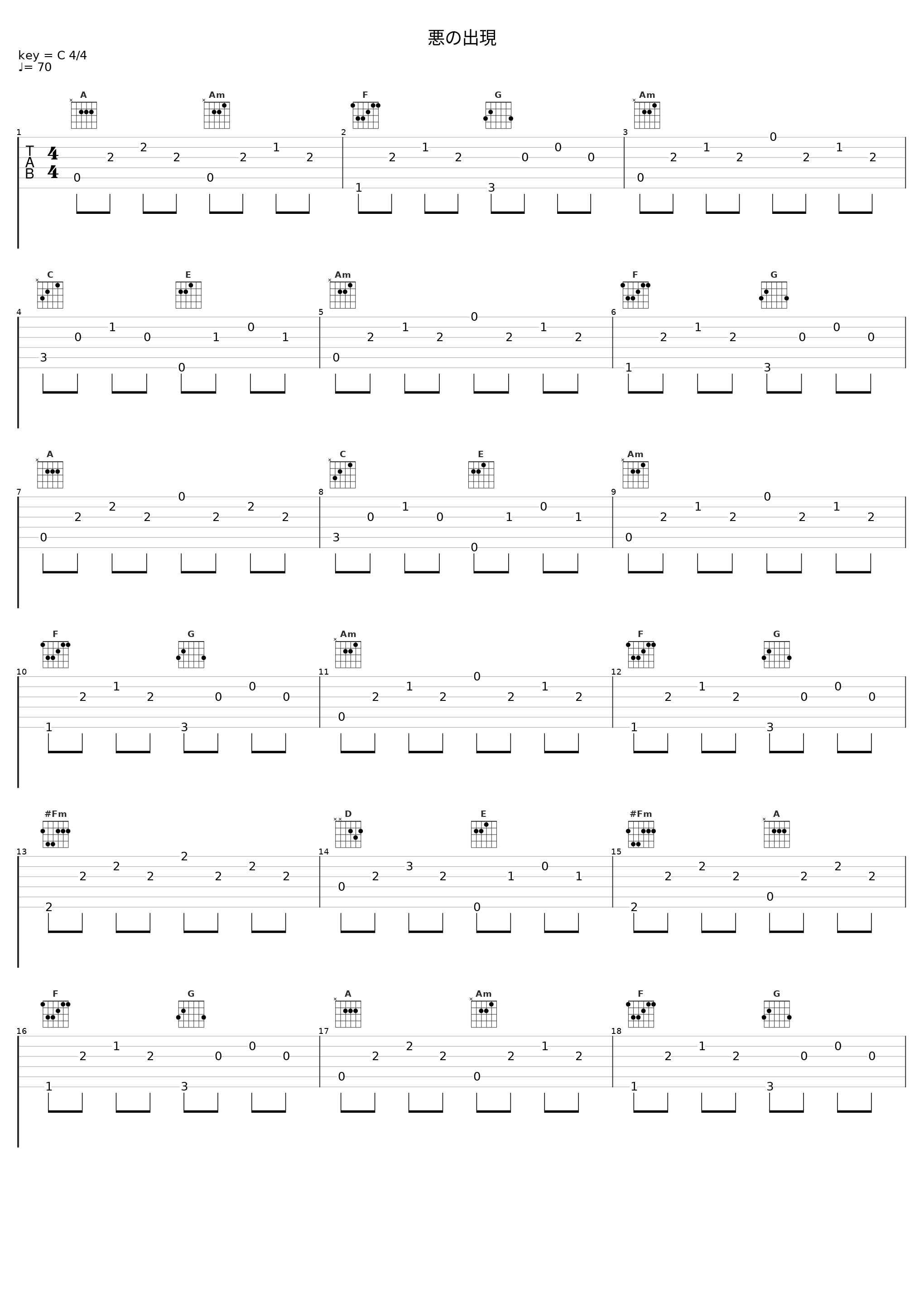 悪の出現_有泽孝纪_1