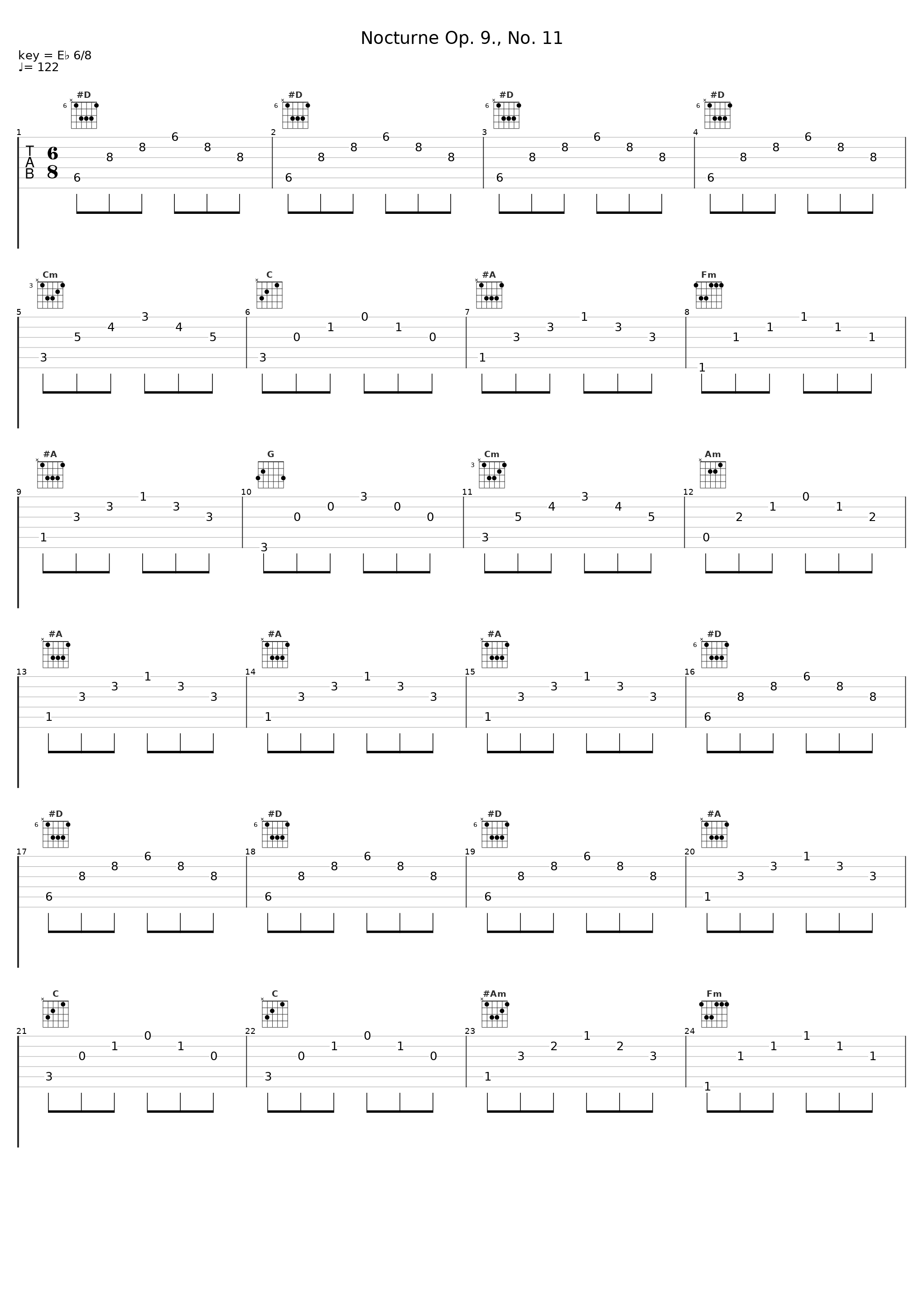 Nocturne Op. 9., No. 11_Depapepe_1