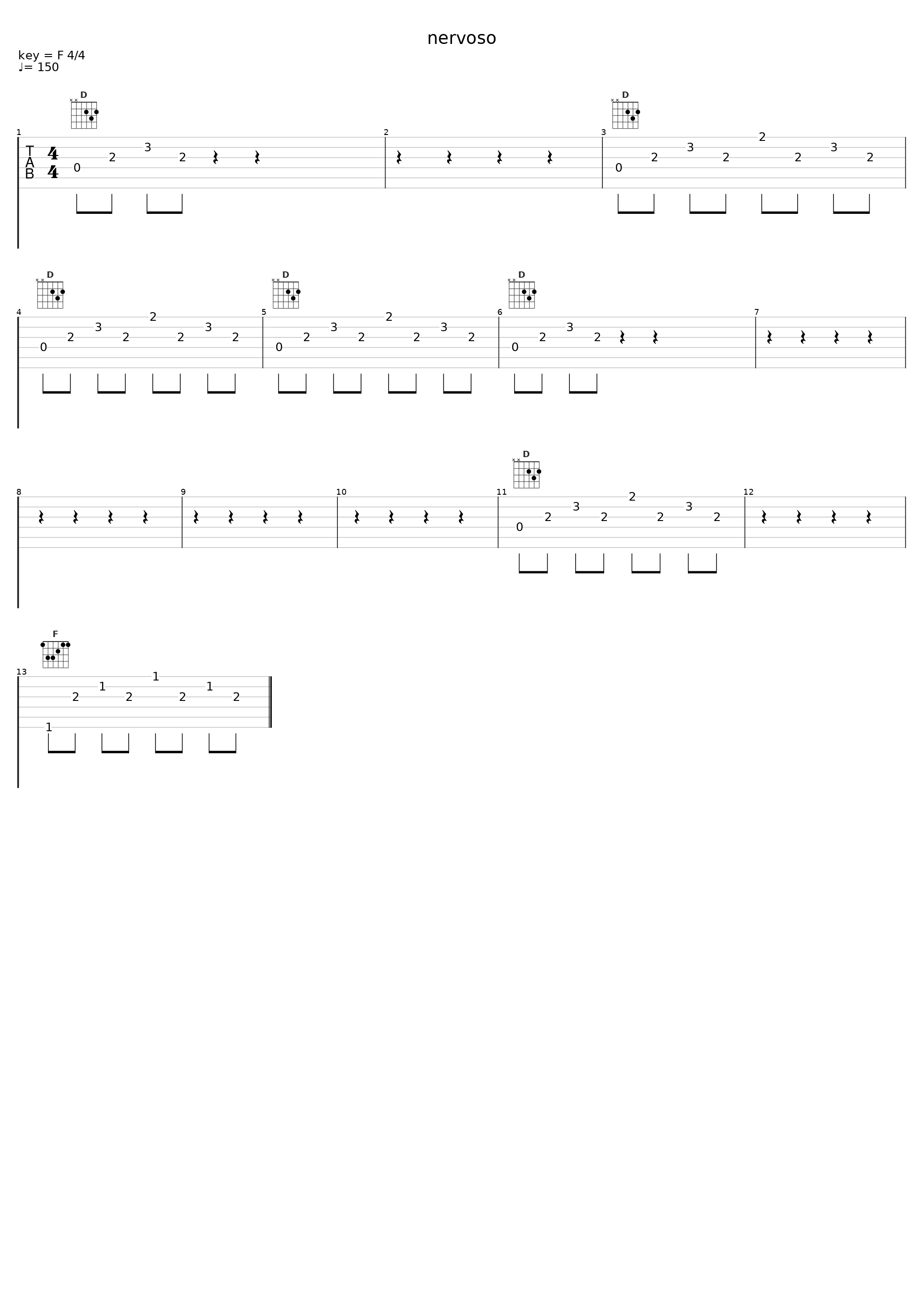 nervoso_菅野祐悟_1