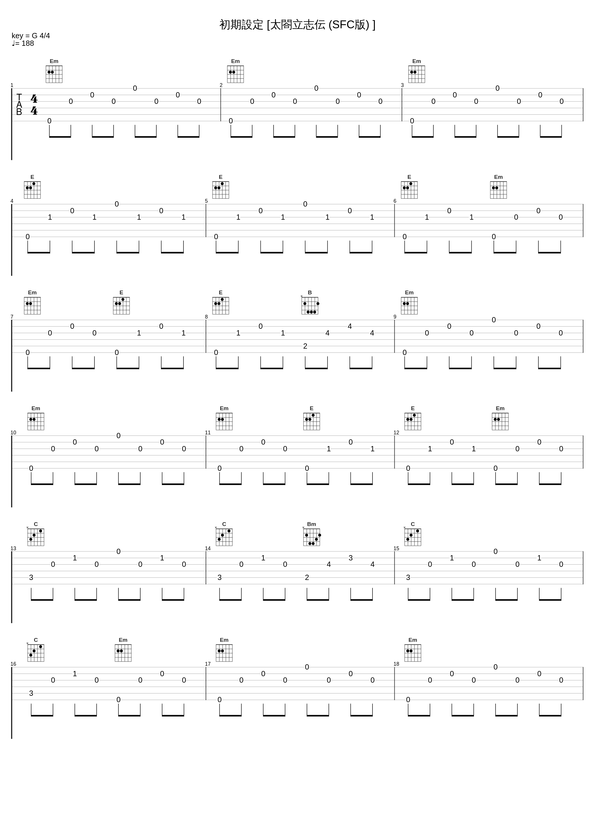 初期設定 [太閤立志伝 (SFC版) ]_大岛满_1