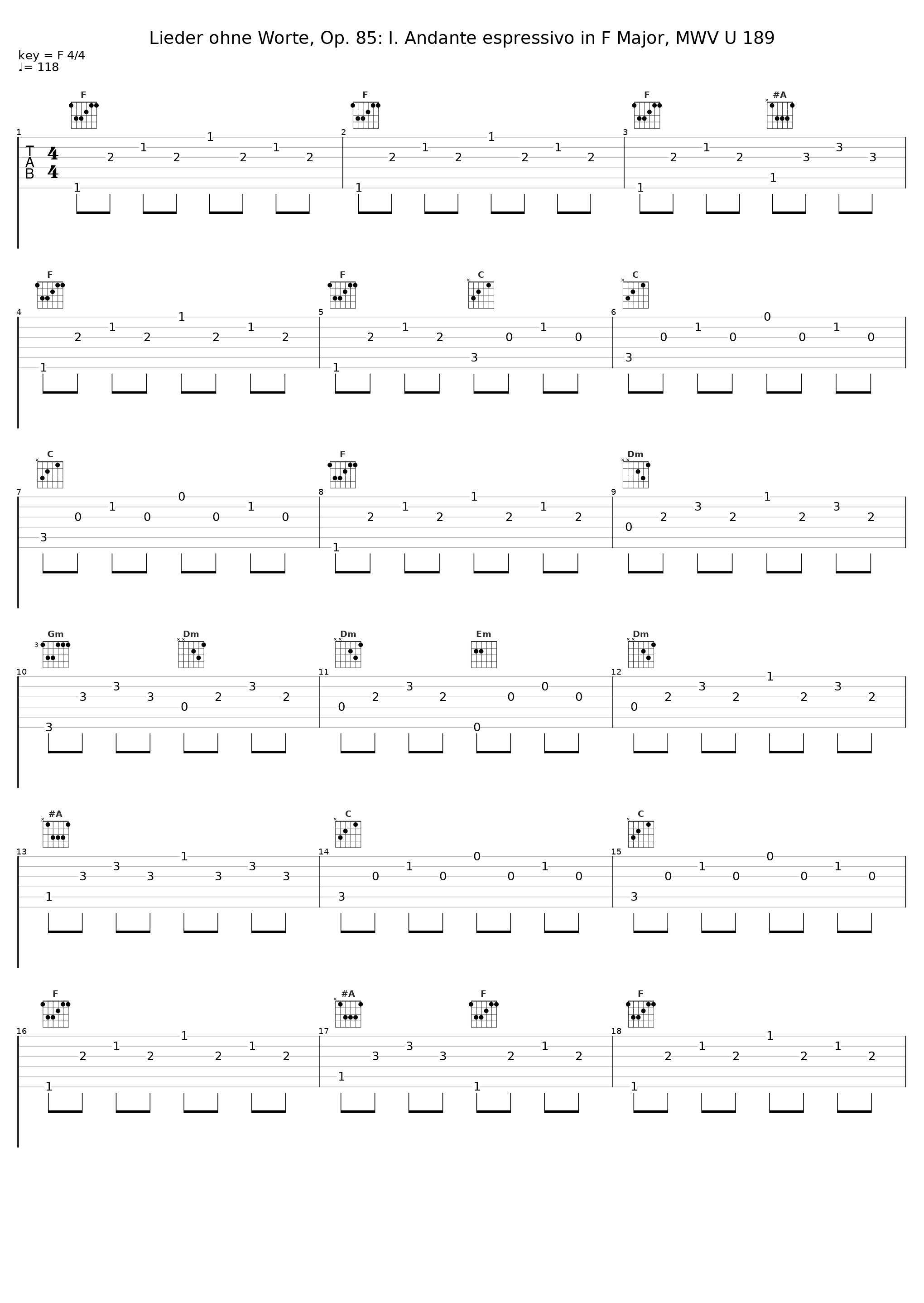 Lieder ohne Worte, Op. 85: I. Andante espressivo in F Major, MWV U 189_Stéphane De May_1