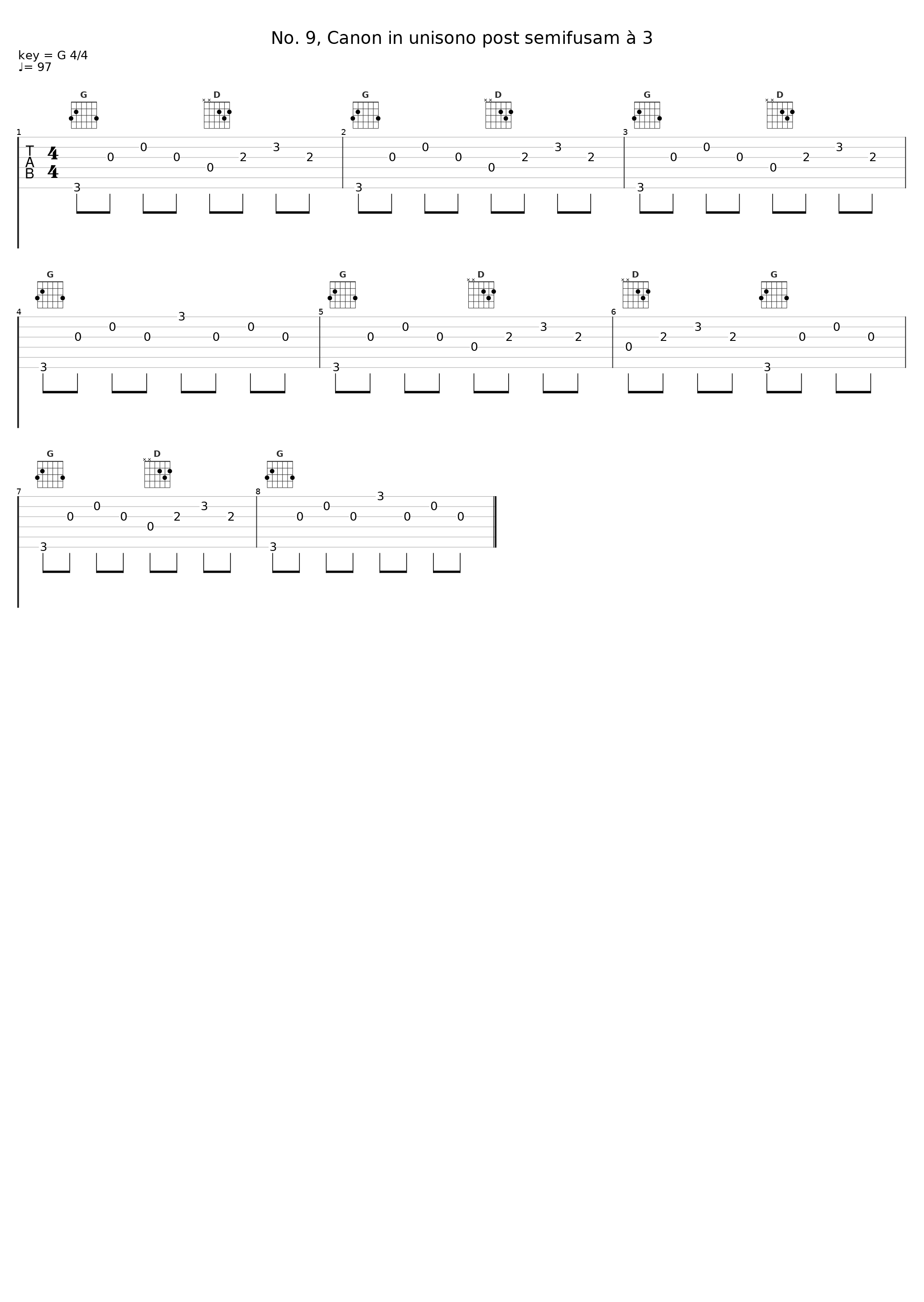 No. 9, Canon in unisono post semifusam à 3_Rudolf Serkin,Steven A. Ansell,Johann Sebastian Bach,Felix Galimir,Eugene Drucker,Isidore Cohen,Naoko Tanaka,Yukiko Kamei,Lynn Horner,Roland Greutter,Gregory Fulkerson,Marc Marder,Philipp Naegele,Steven Ansell,Irene Serkin,Caroline Levine,Johannes Goritzk_1