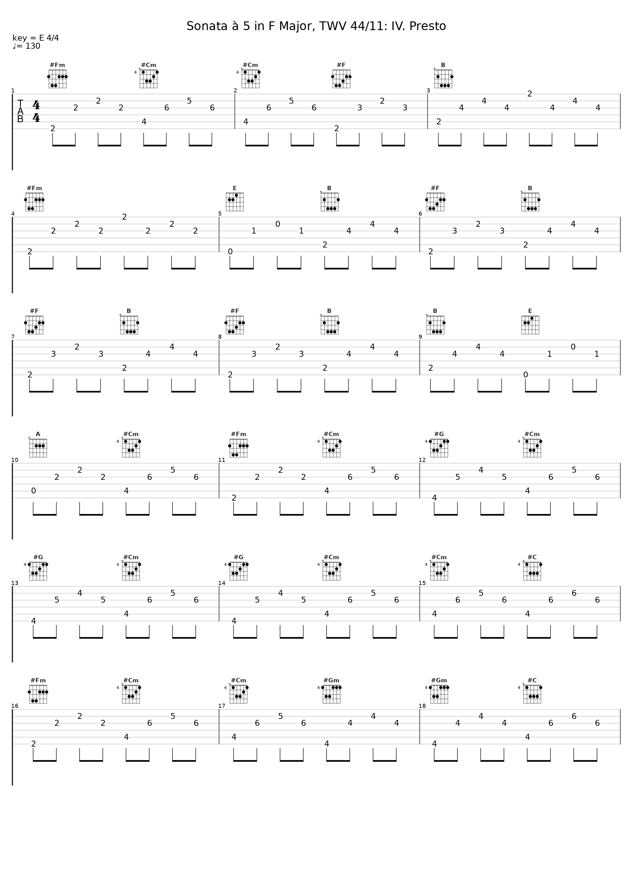 Sonata à 5 in F Major, TWV 44/11: IV. Presto_Harmonie Universelle,Georg Philipp Telemann_1