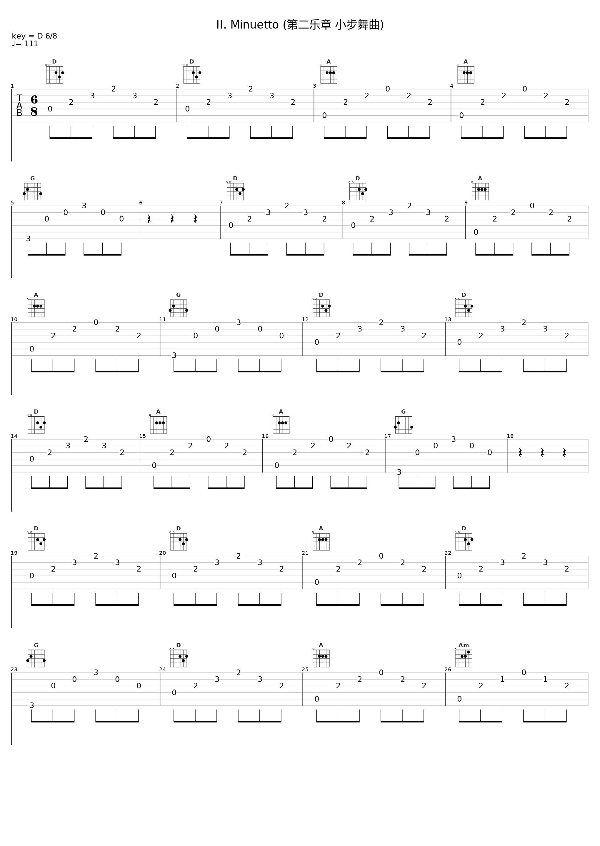 II. Minuetto (第二乐章 小步舞曲)_Camerata Academica,Alberto Lizzio_1