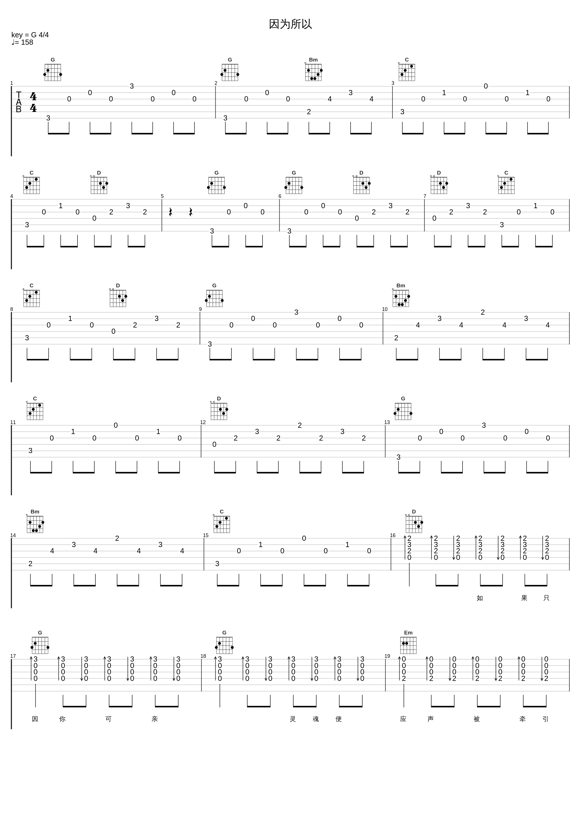 因为所以_杨千嬅_1