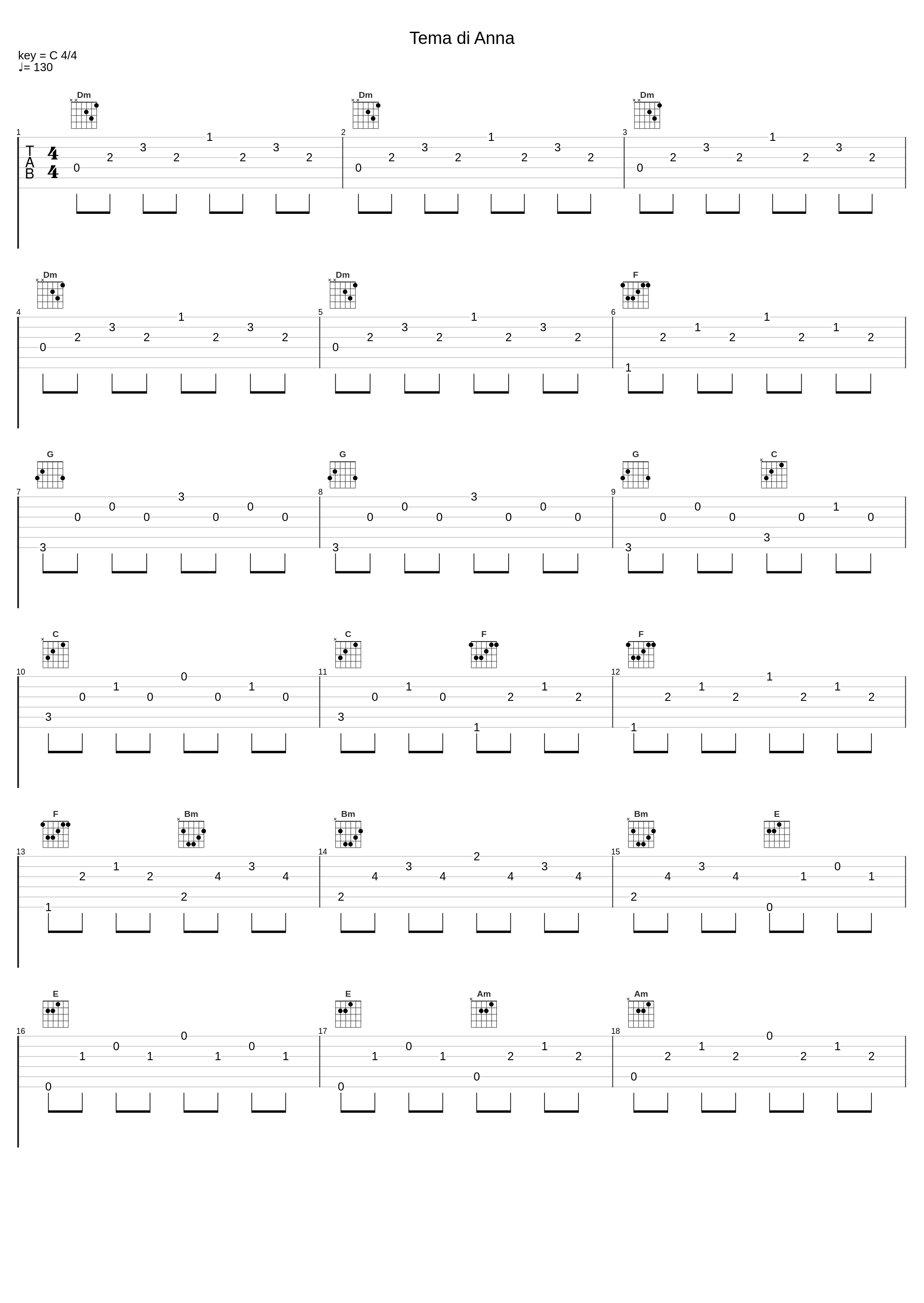 Tema di Anna_Luciano Michelini_1