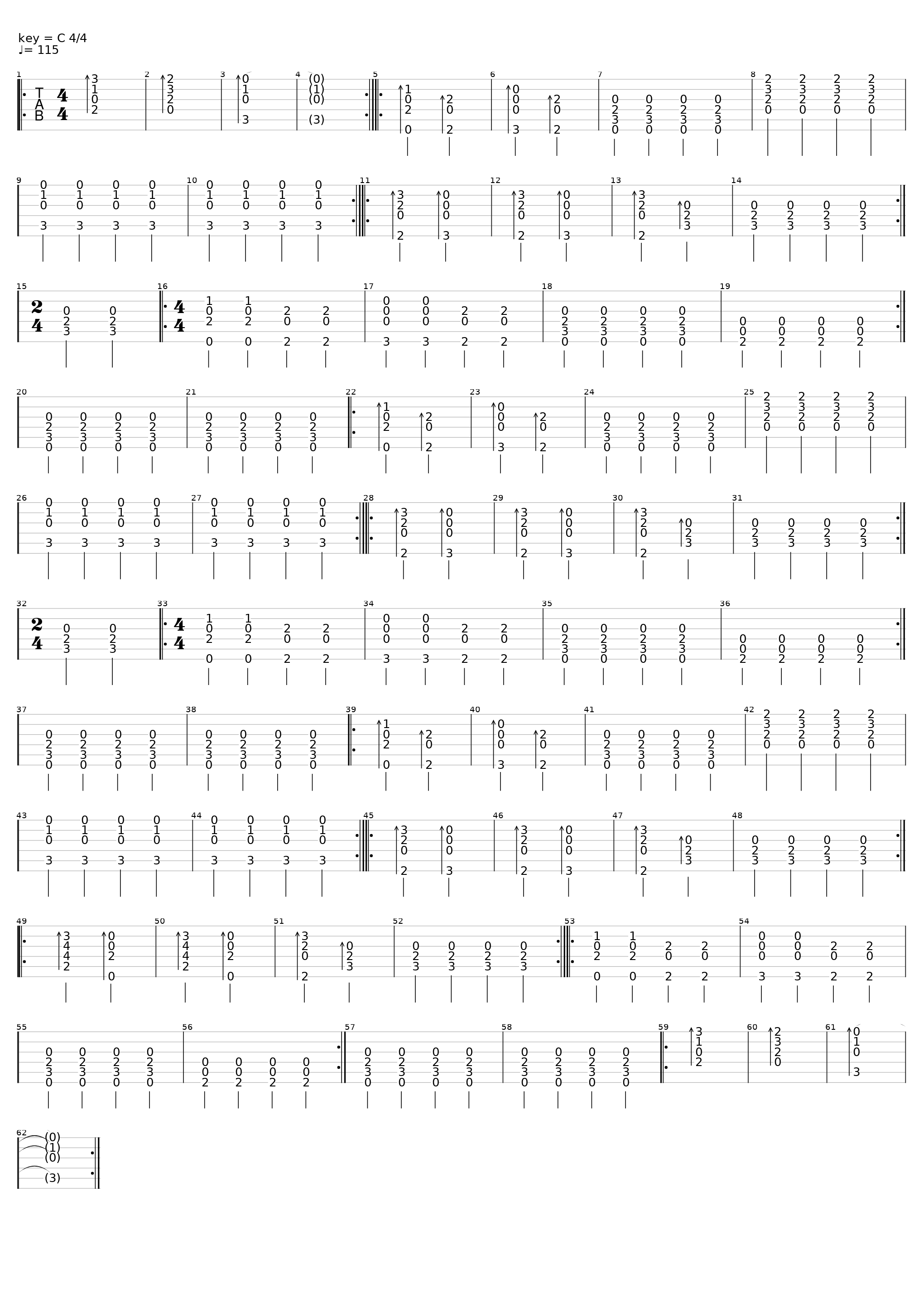 Fourth Of July (Guitar Chords)_Sufjan Stevens_1