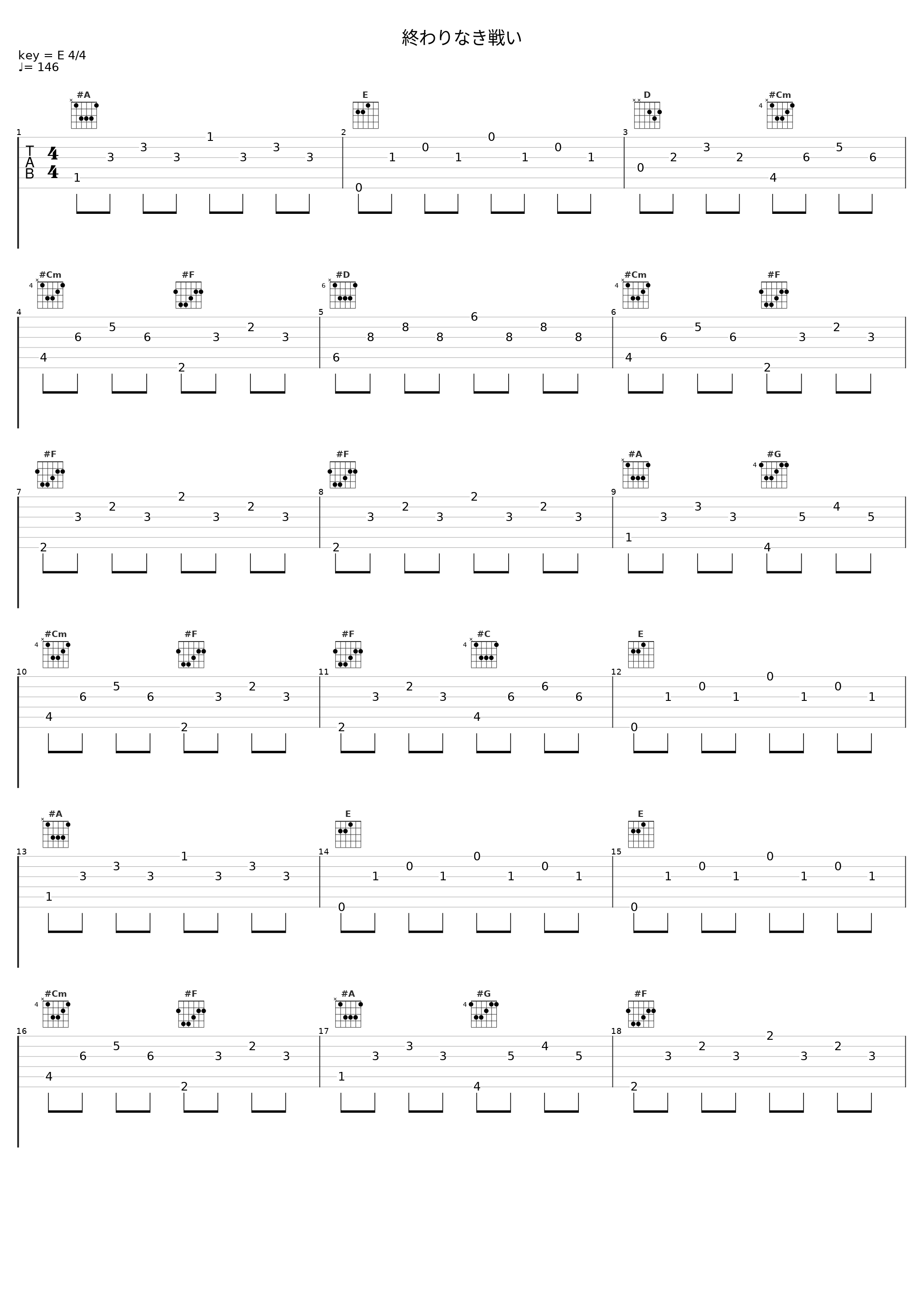 終わりなき戦い_Famishin_1