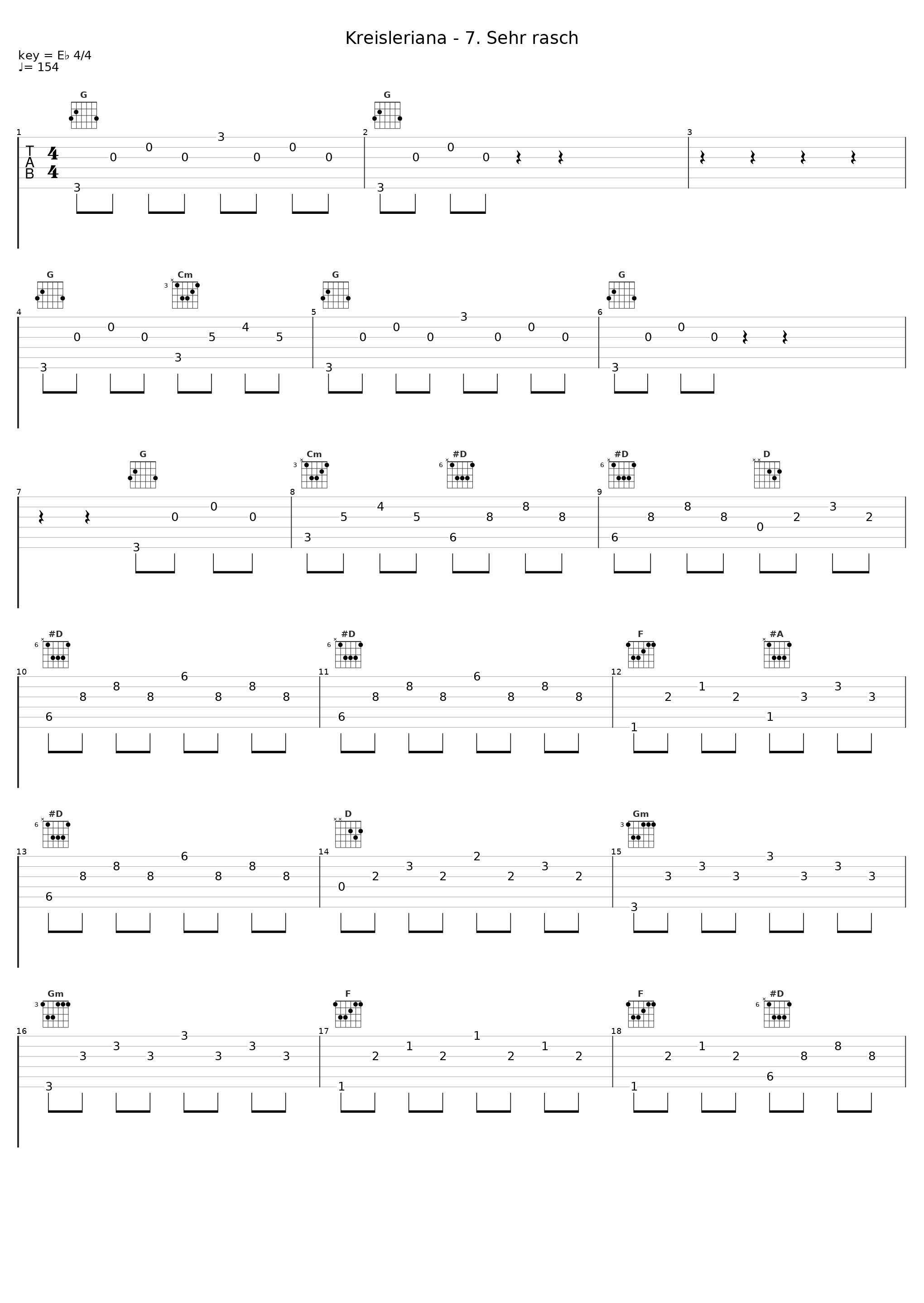 Kreisleriana - 7. Sehr rasch_Henry Neighaus,Robert Schumann_1