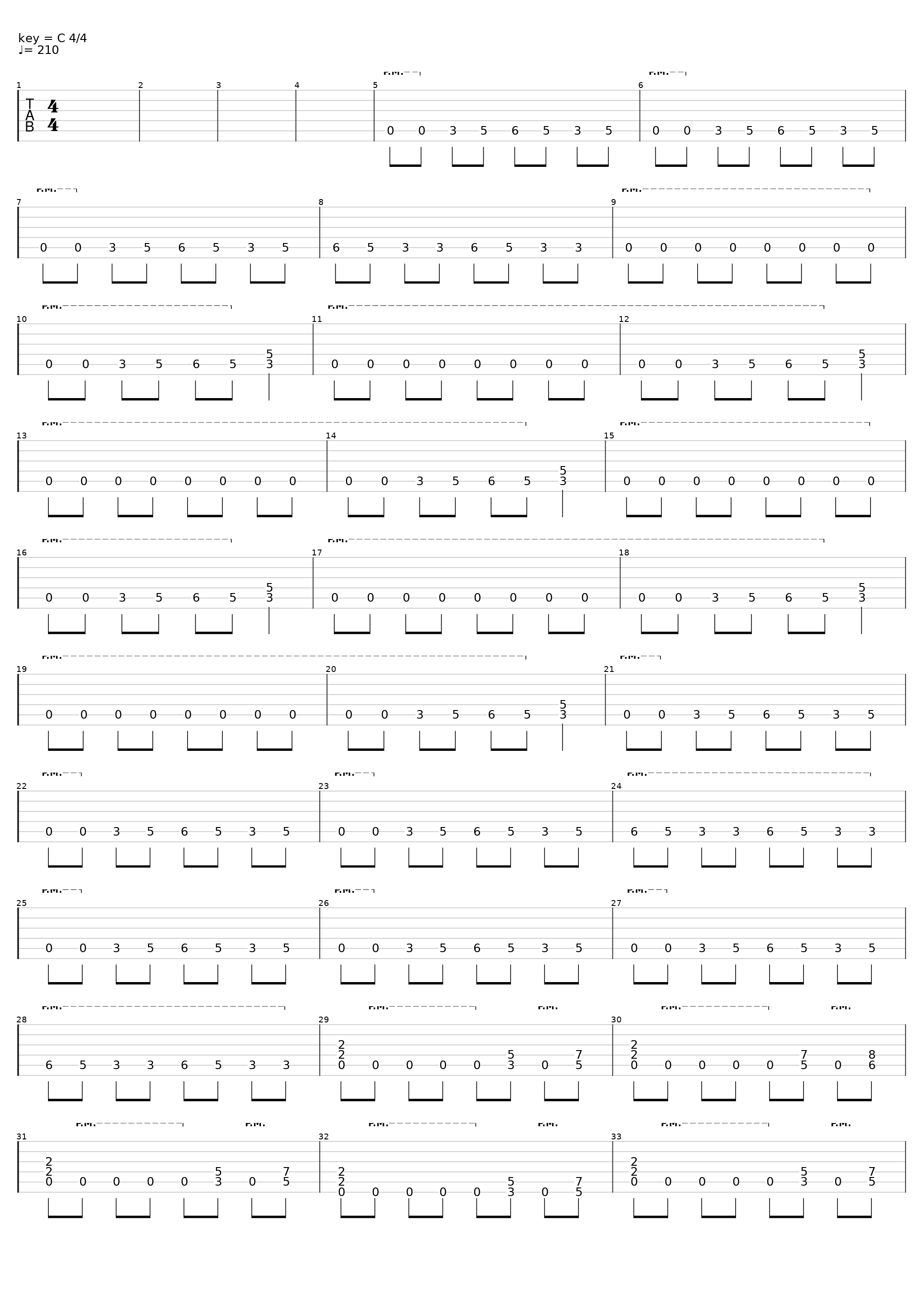 chrash team riffing_Eetun V._1