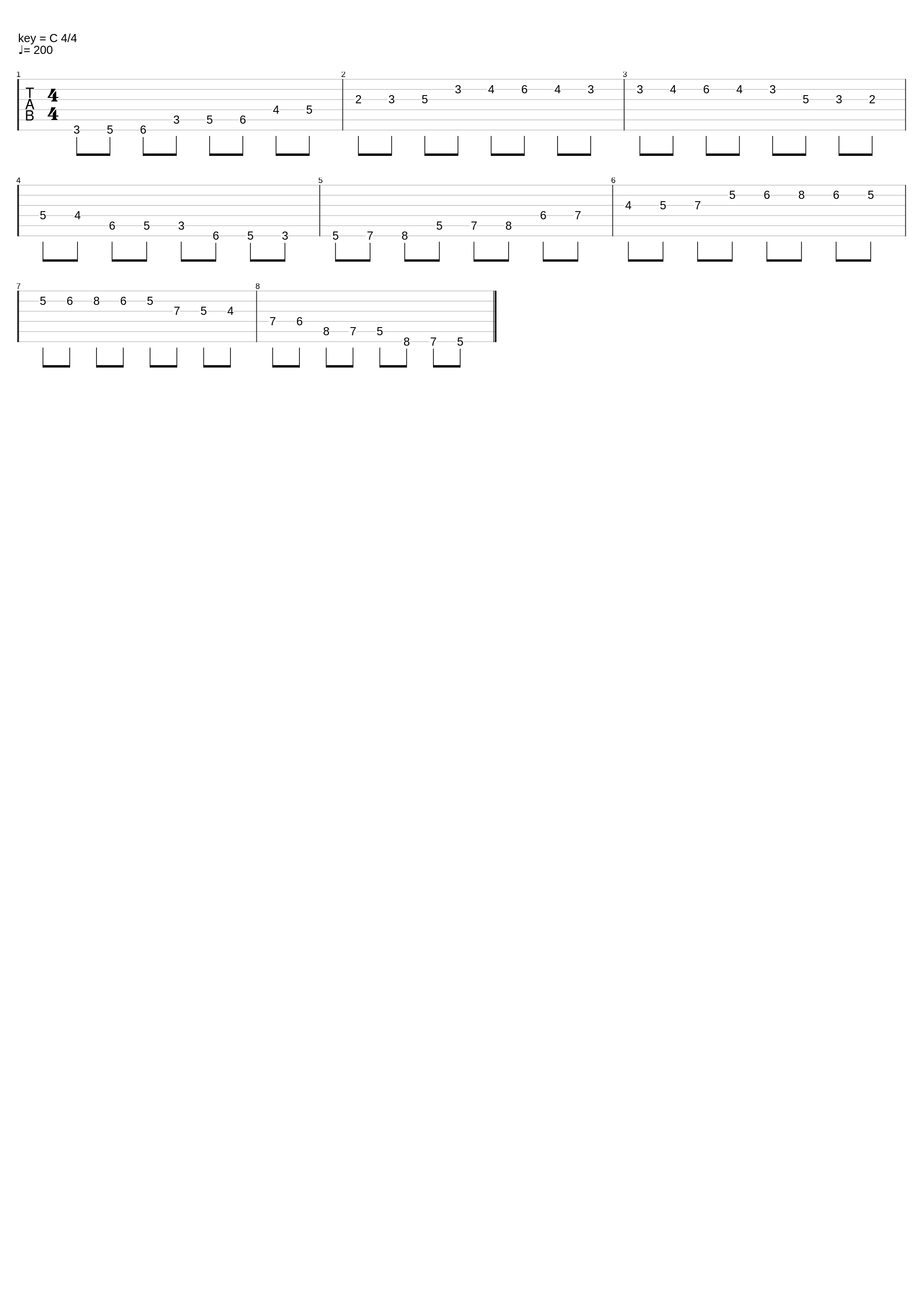 minor scales in D standard tuning_Scales_1