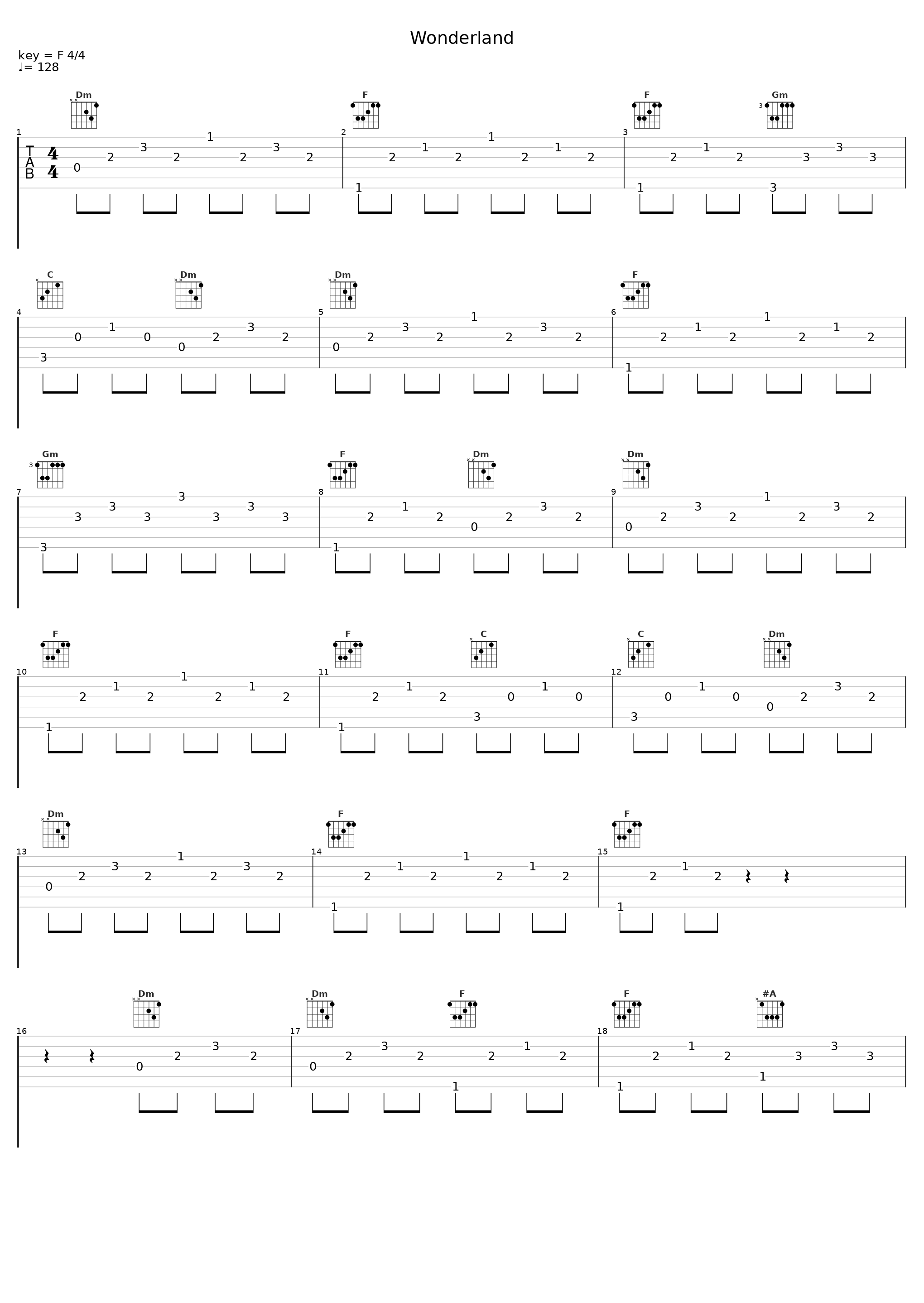 Wonderland_卫兰,廿四味_1