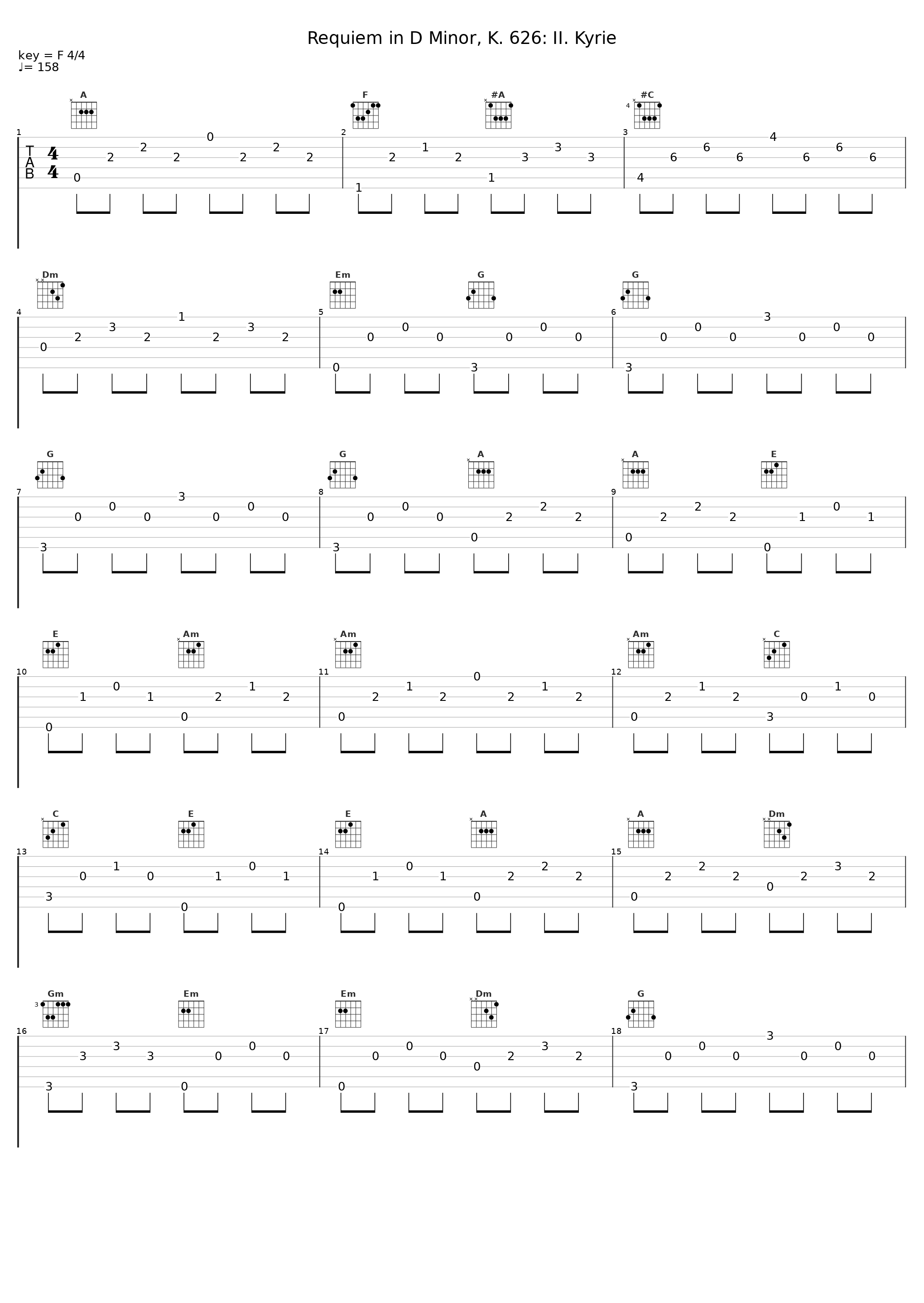 Requiem in D Minor, K. 626: II. Kyrie_Wiener Konzerthausorchester,Die Wiener Sängerknaben,Wiener Sängerknaben, Ferdinand Grossmann_1