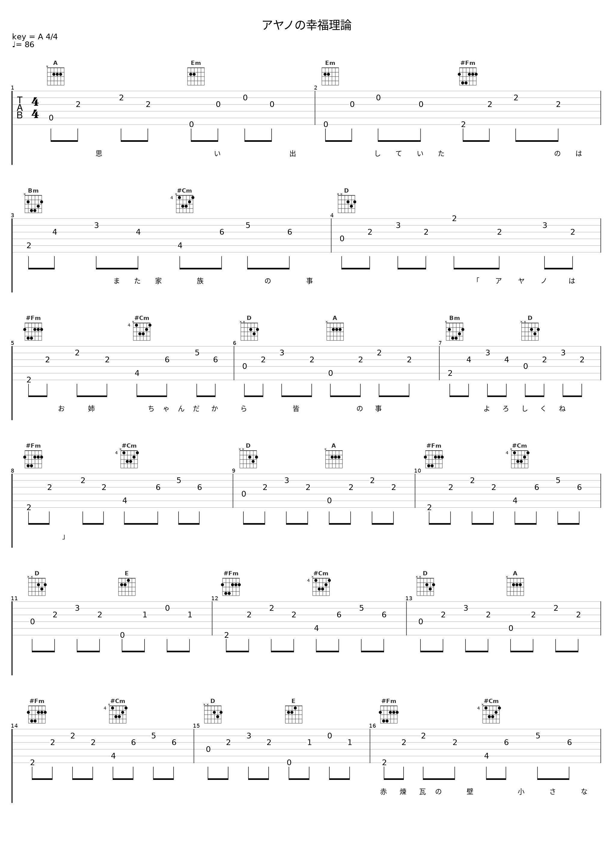 アヤノの幸福理論_じん,IA_1