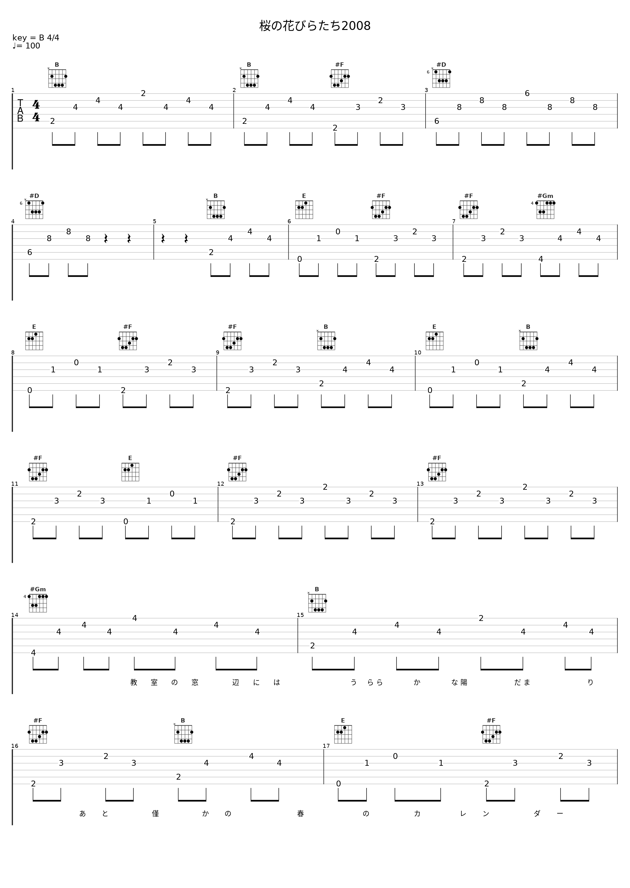 桜の花びらたち2008_AKB48_1