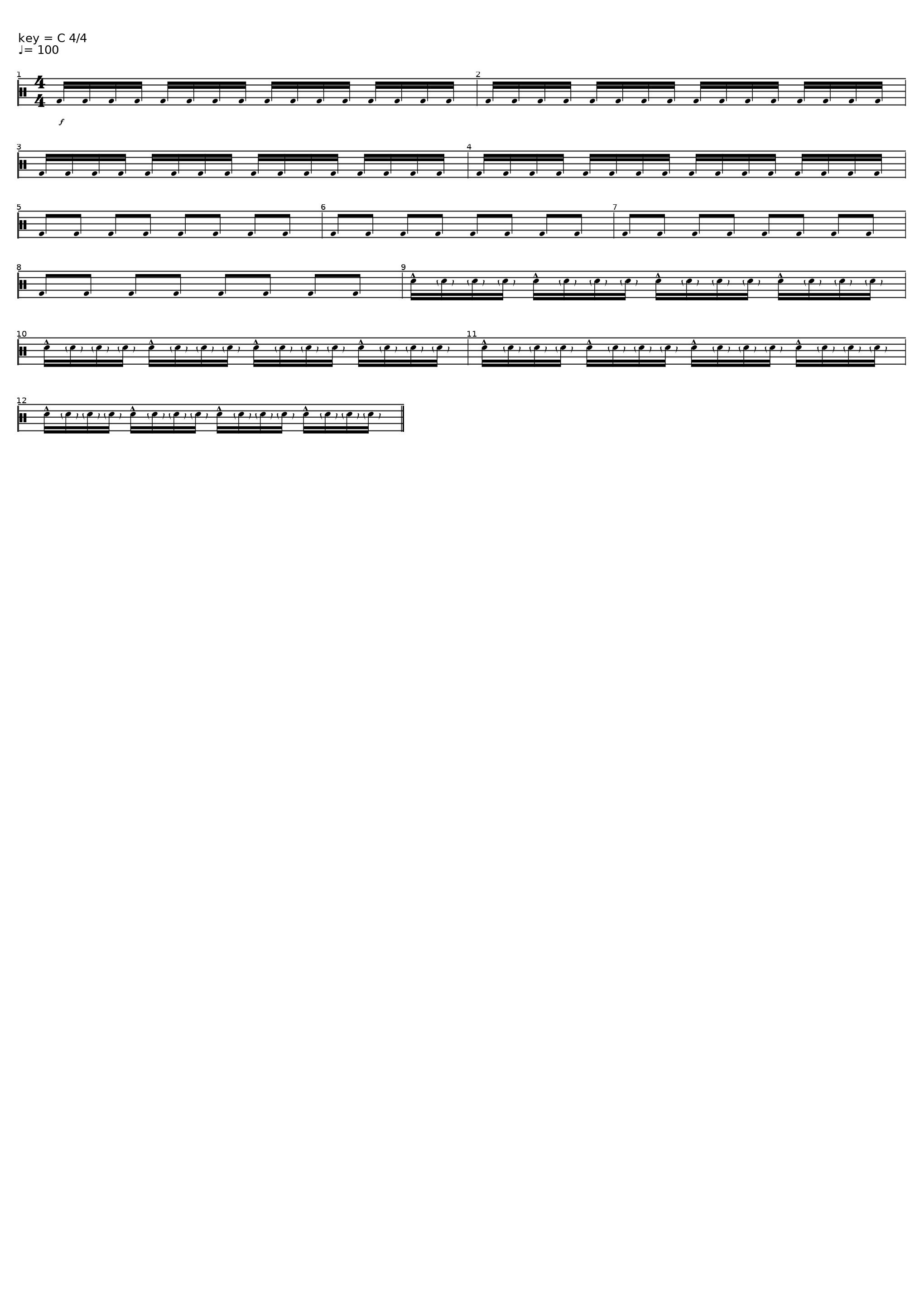 Drum Kick Snare Multi_BP DBO_1