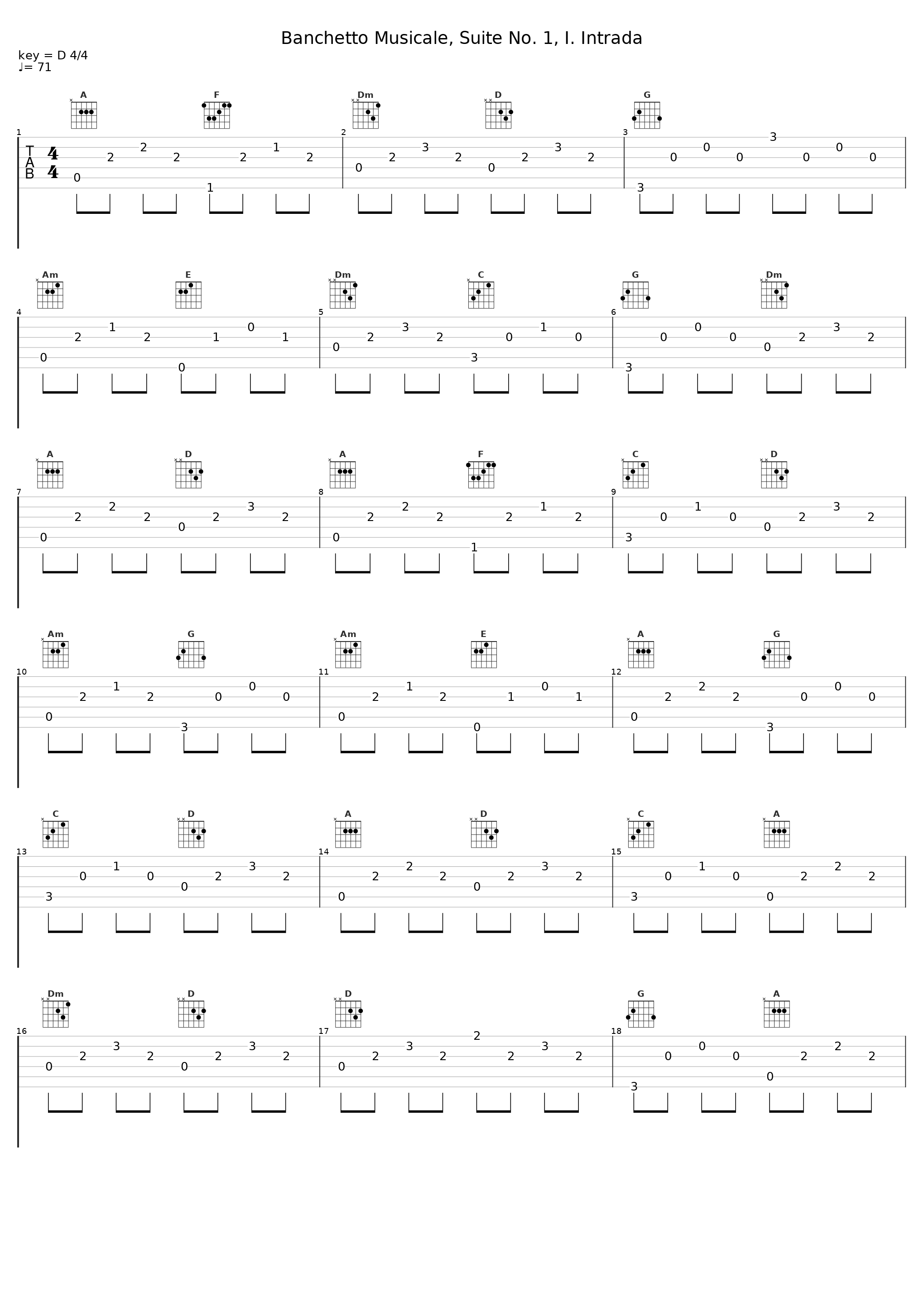 Banchetto Musicale, Suite No. 1, I. Intrada_Accademia del Ricercare,Pietro Busca_1