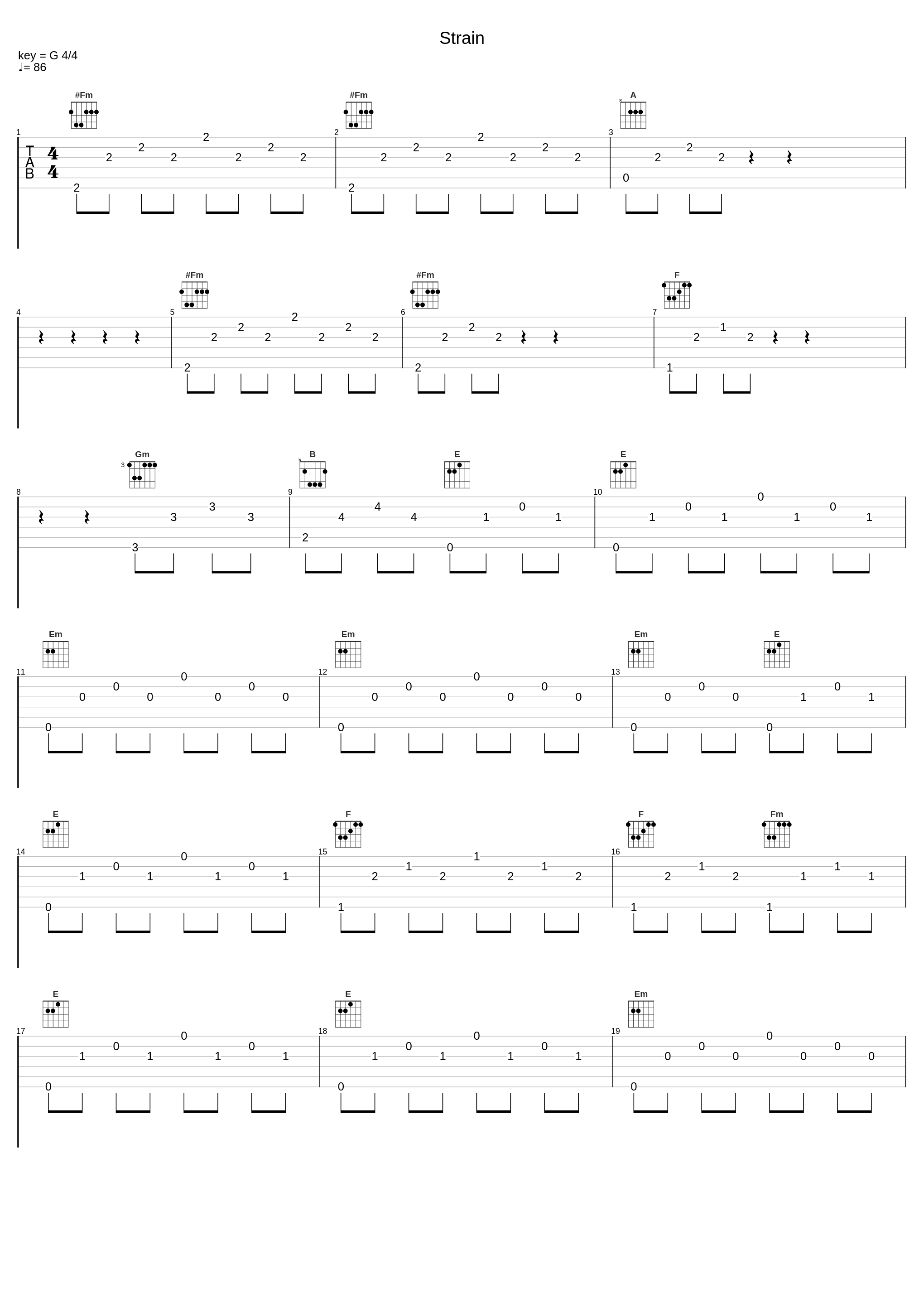 Strain_阿保刚_1