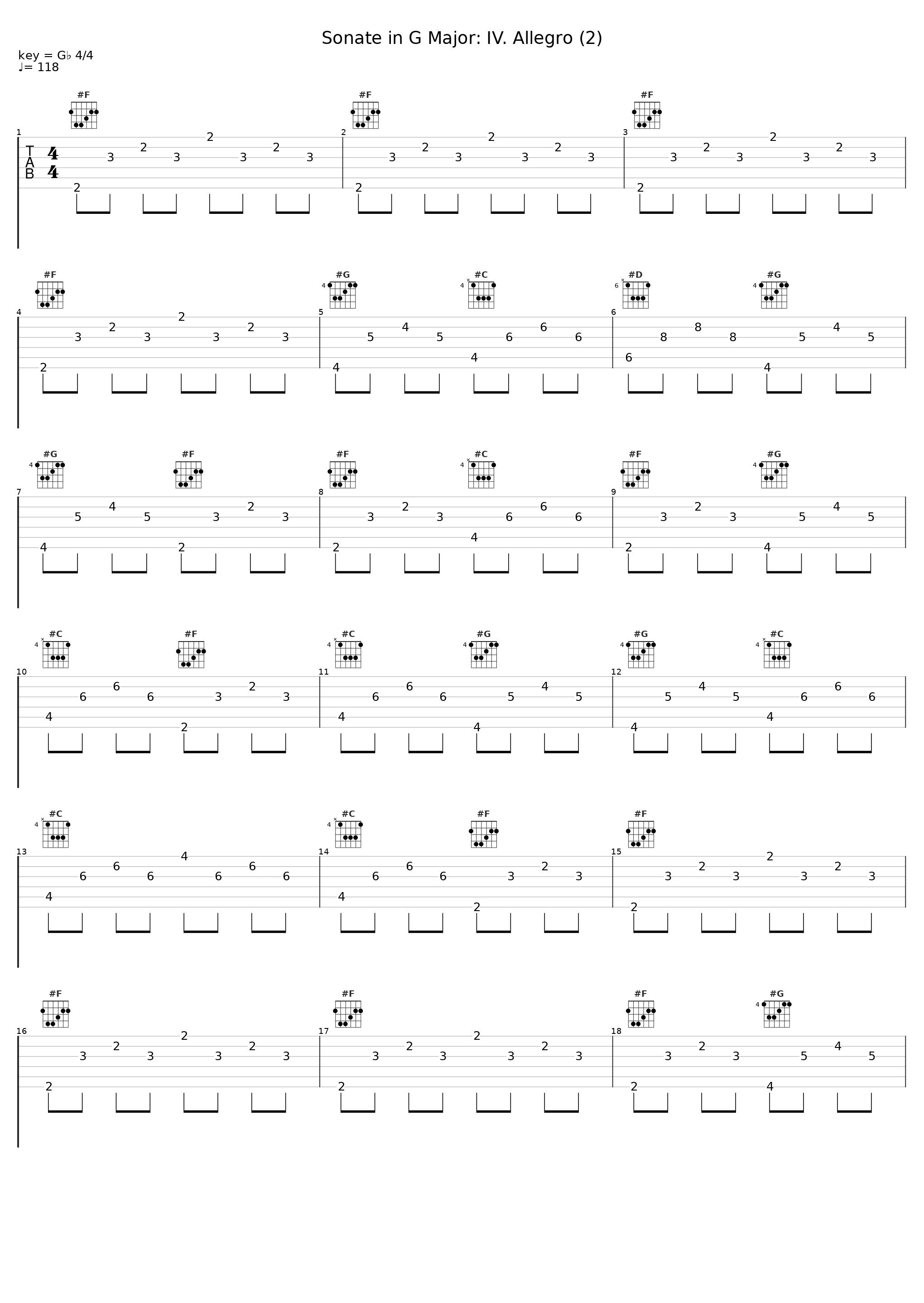 Sonate in G Major: IV. Allegro (2)_La Pastorella,Georg Philipp Telemann_1