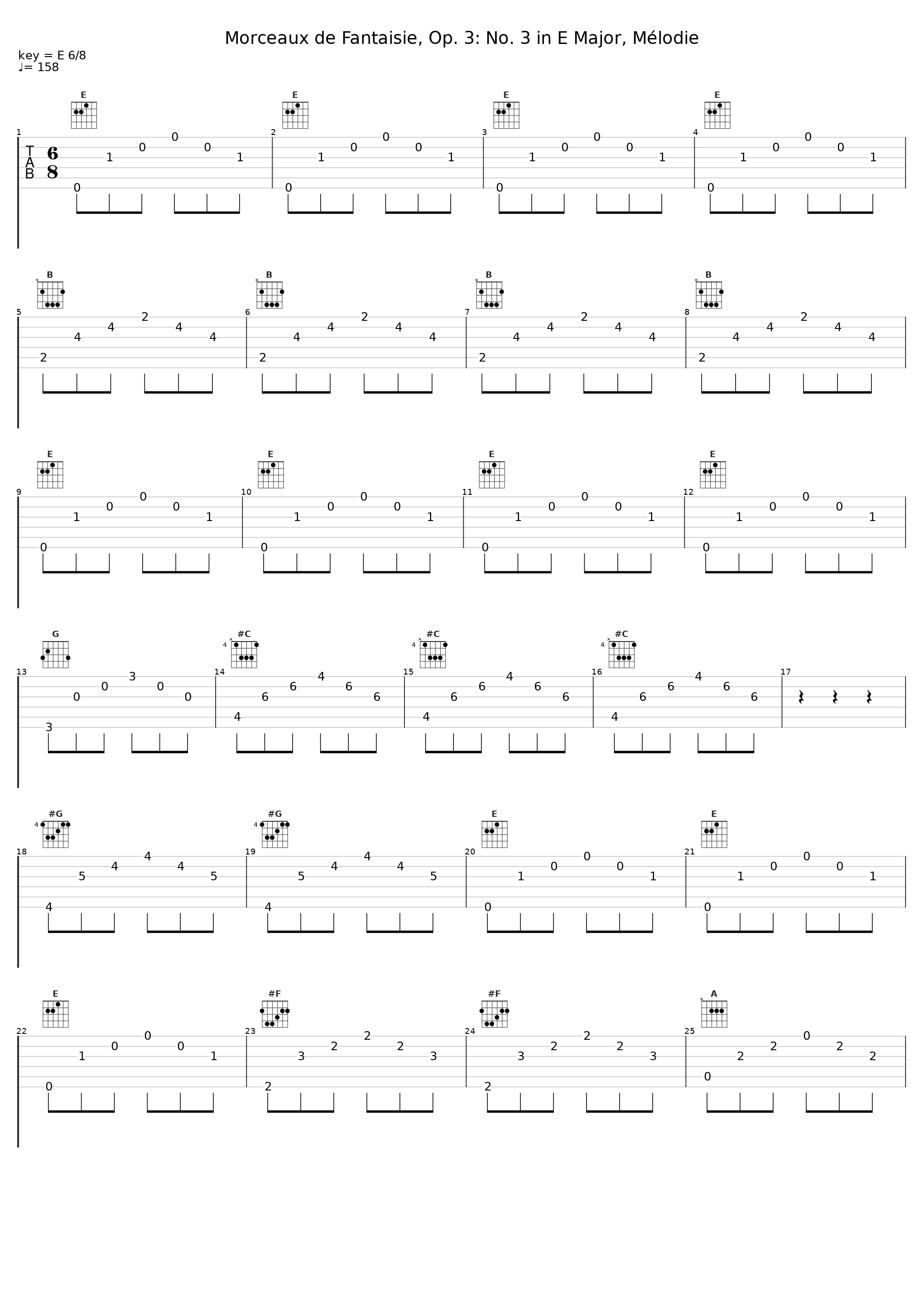 Morceaux de Fantaisie, Op. 3: No. 3 in E Major, Mélodie_Luke Faulkner_1