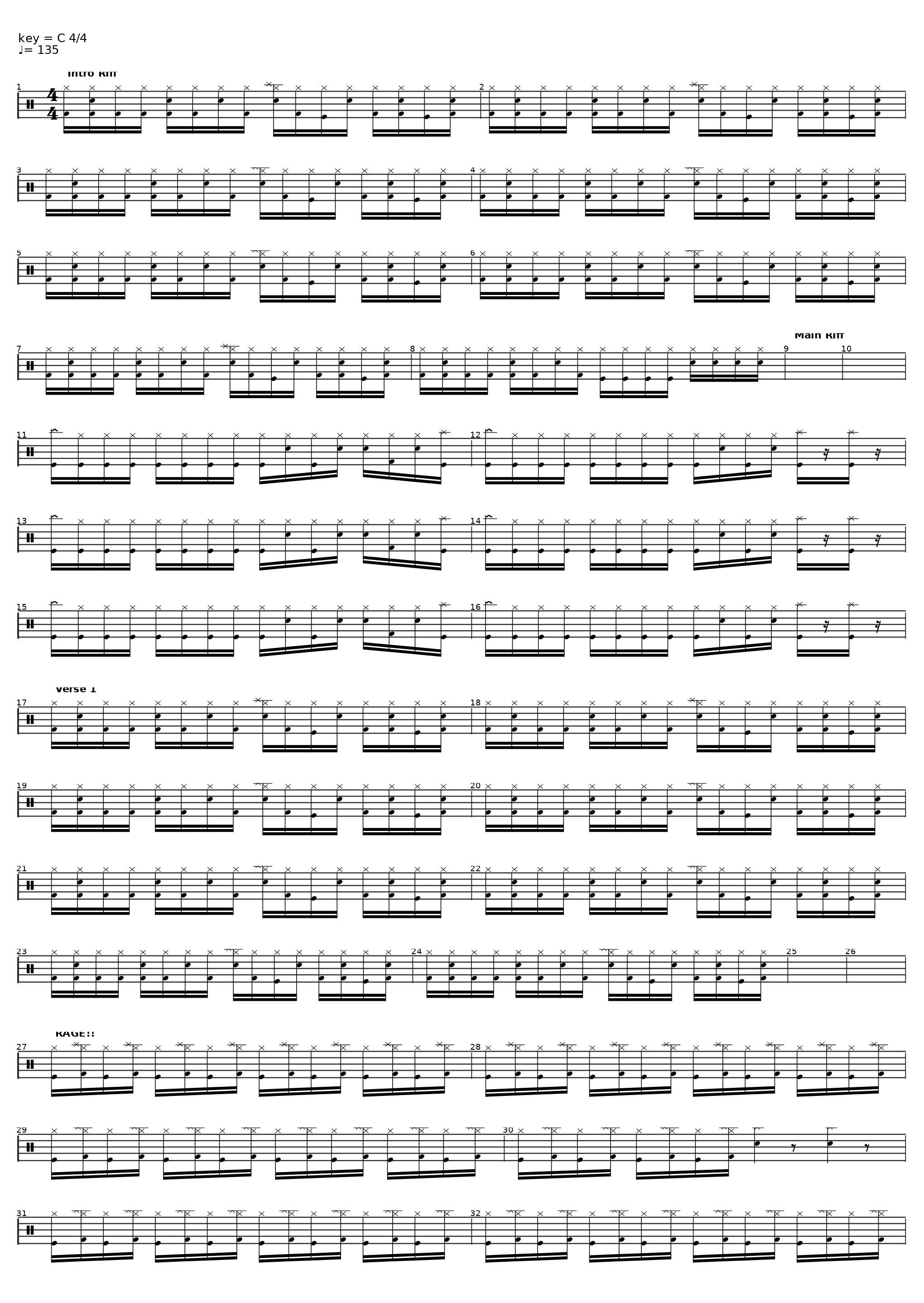 Emptybilmemkaç_Kadaver Dissectio_1