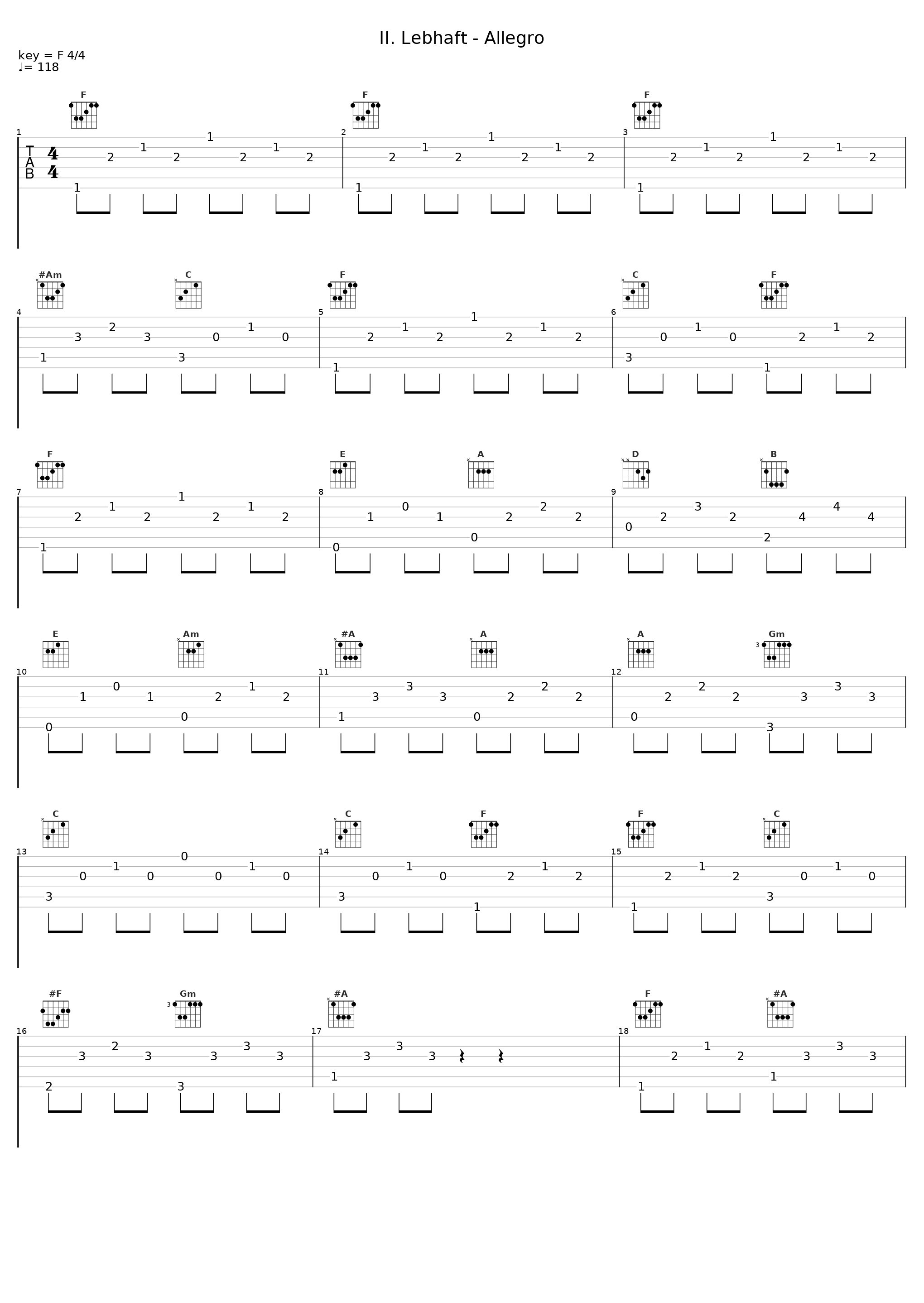 II. Lebhaft - Allegro_Josef Suk,Jan Panenka_1