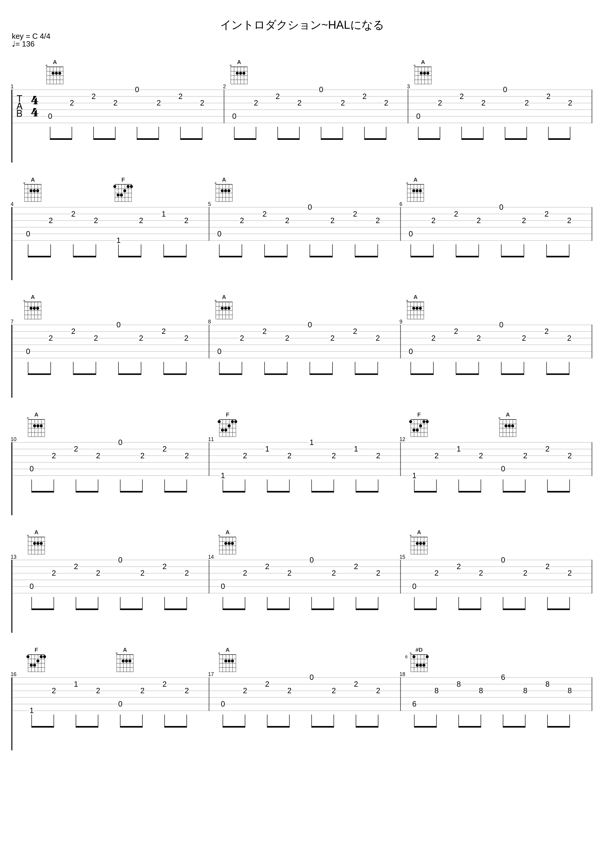 イントロダクション~HALになる_大岛满_1