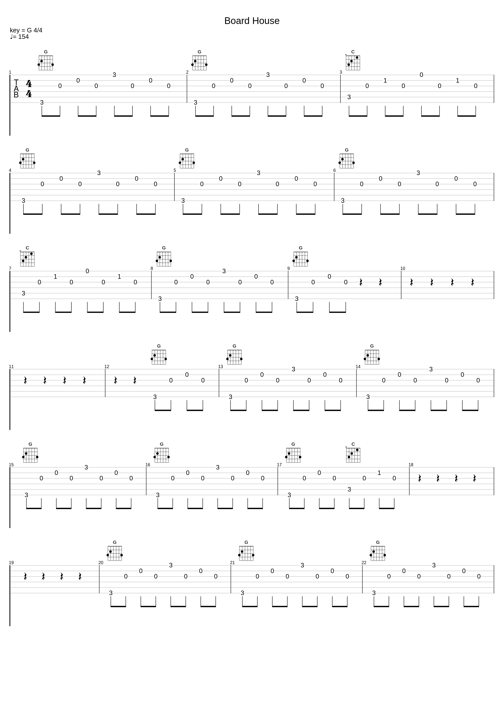 Board House_Nesbeth,Kemar Mcgregor,Stephan Warren_1