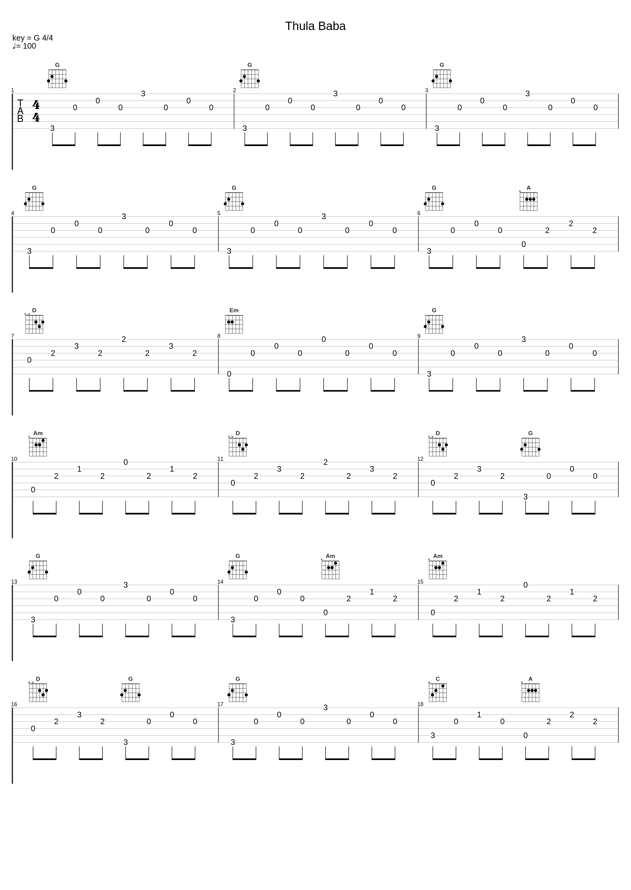 Thula Baba_马友友,Kathryn Stott_1