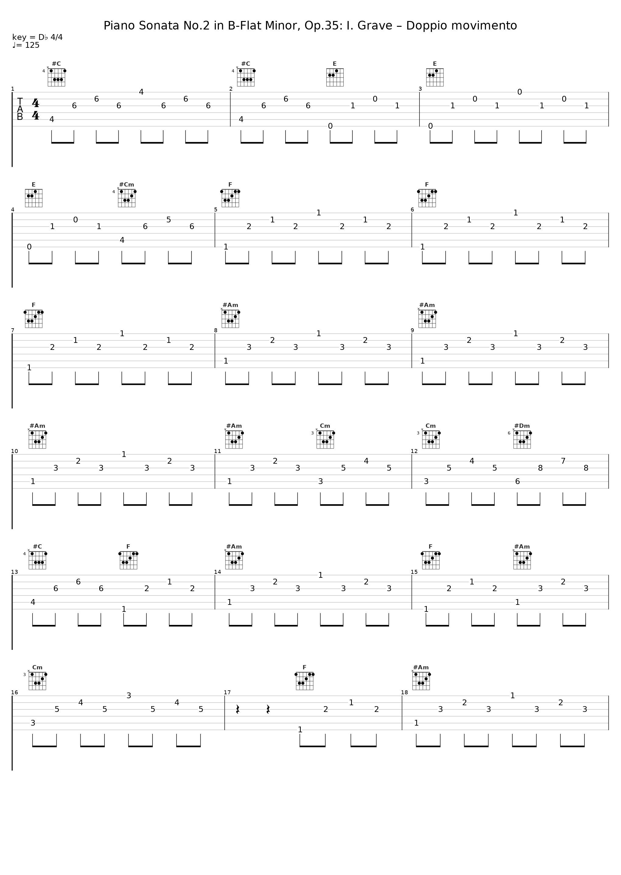 Piano Sonata No.2 in B-Flat Minor, Op.35: I. Grave – Doppio movimento_Han Xiang Xu,Frédéric Chopin_1