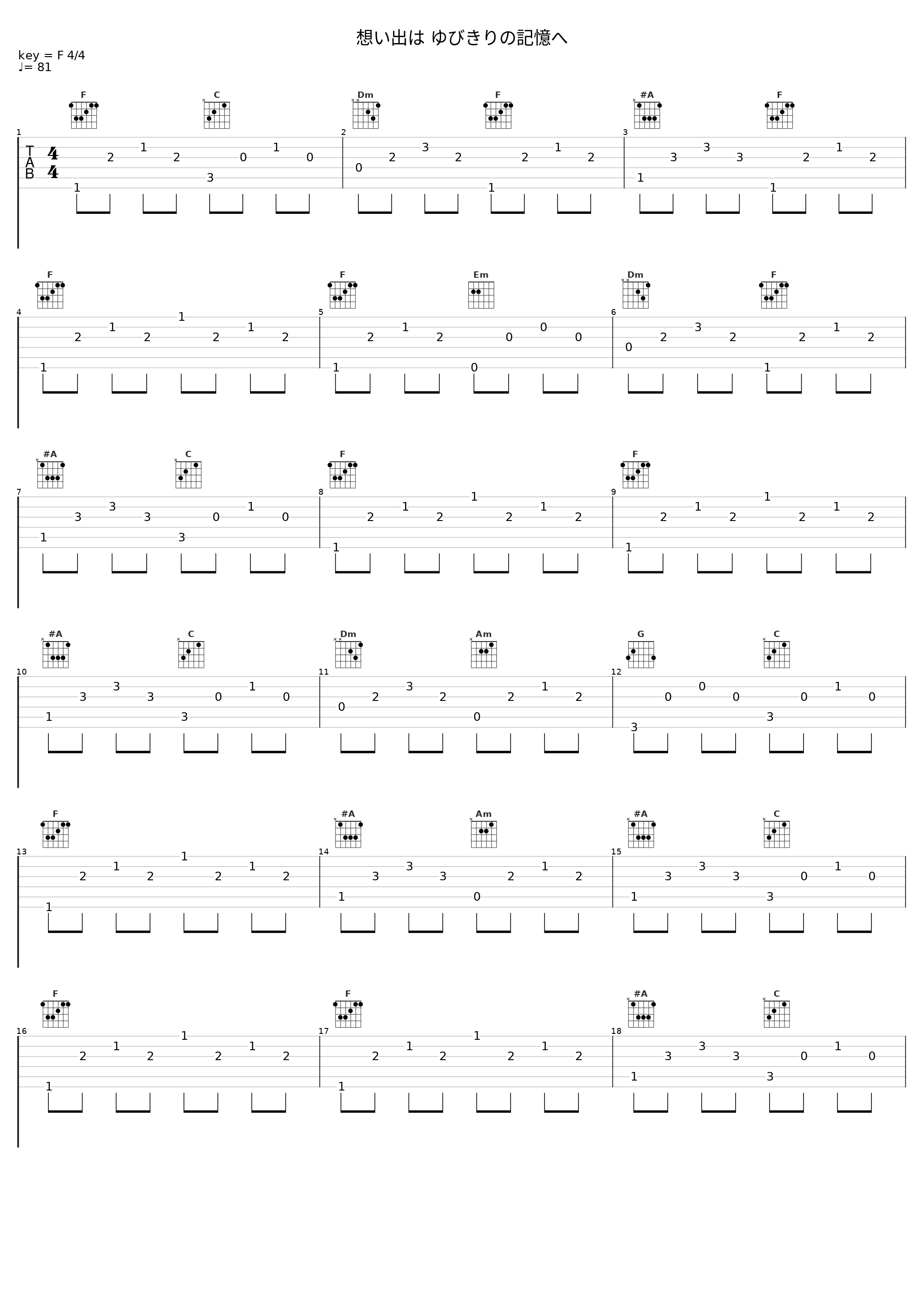 想い出は ゆびきりの記憶へ_彩音_1