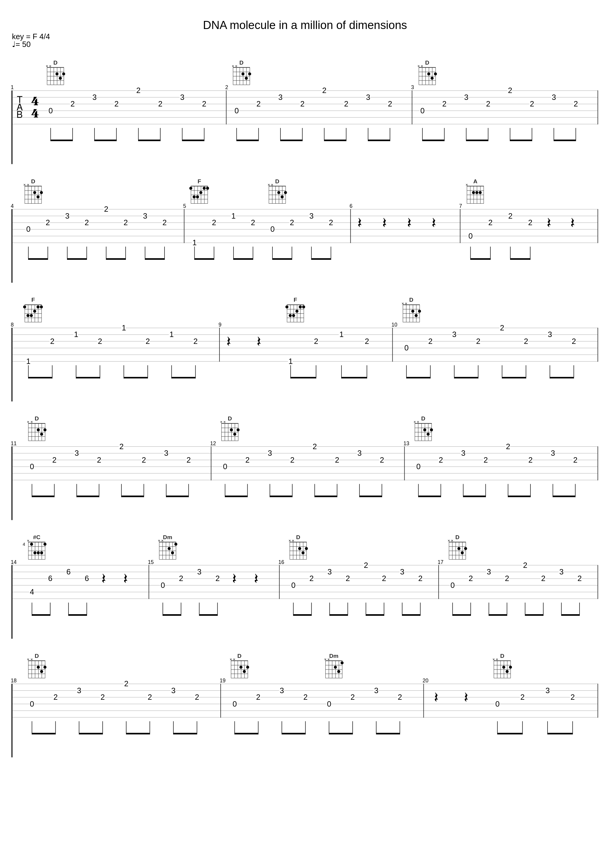 DNA molecule in a million of dimensions_Space Of Variations,Dmytro Kozhukhar,Olexii Zatserkovnyi,Anton Kasatkin,Tymofii Kasatkin_1