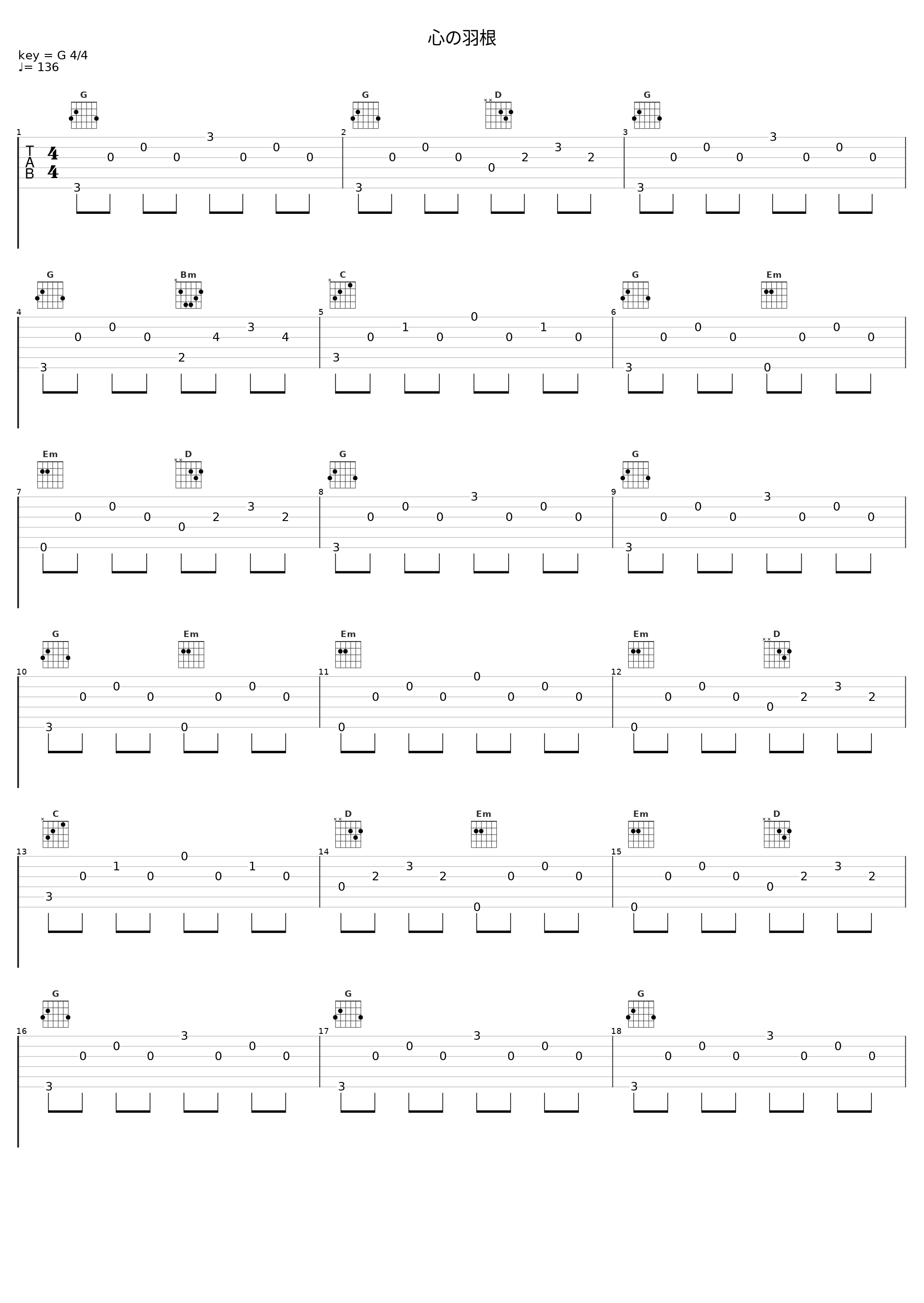 心の羽根_AKB48_1