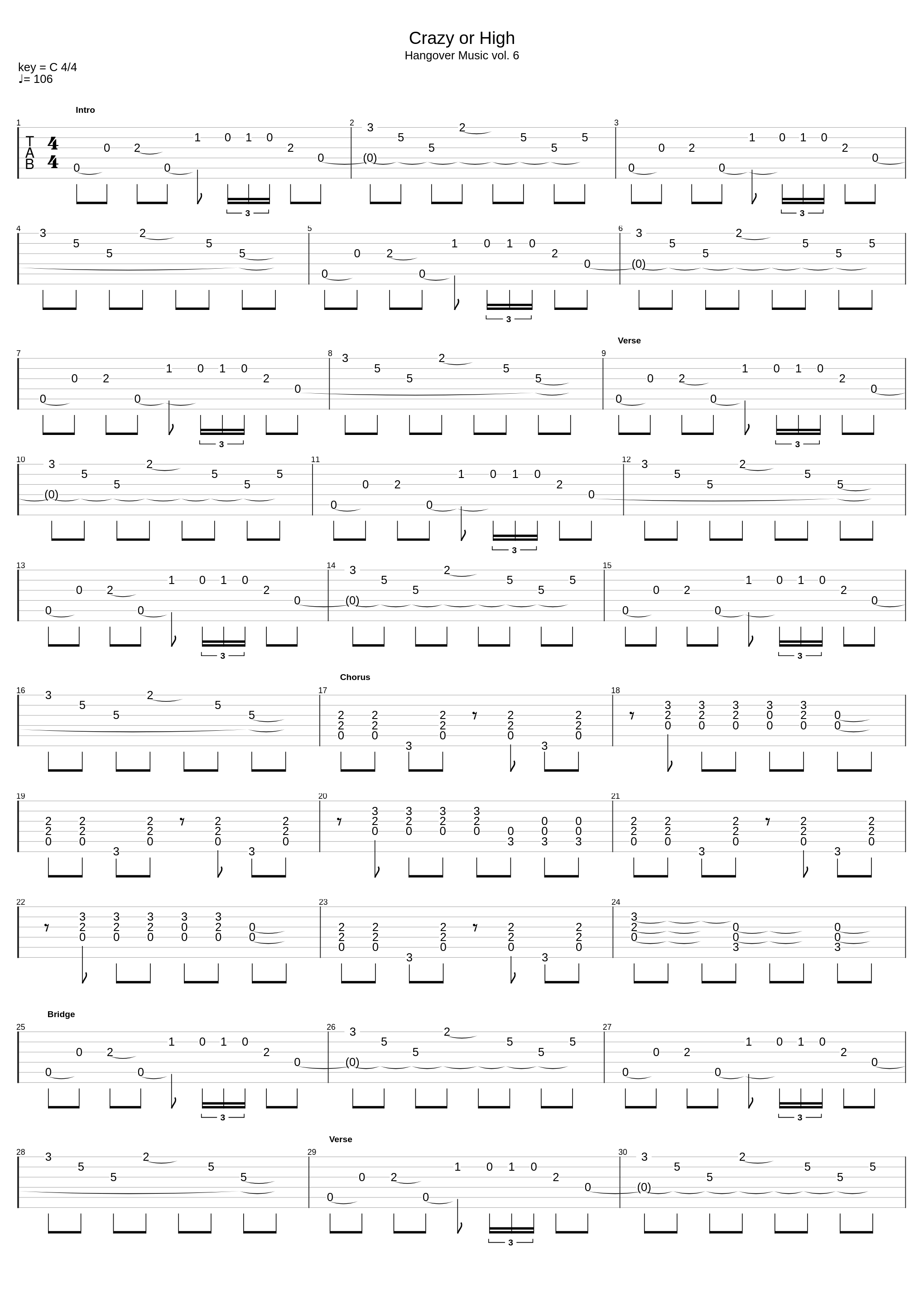 Crazy Or High_Black Label Society_1