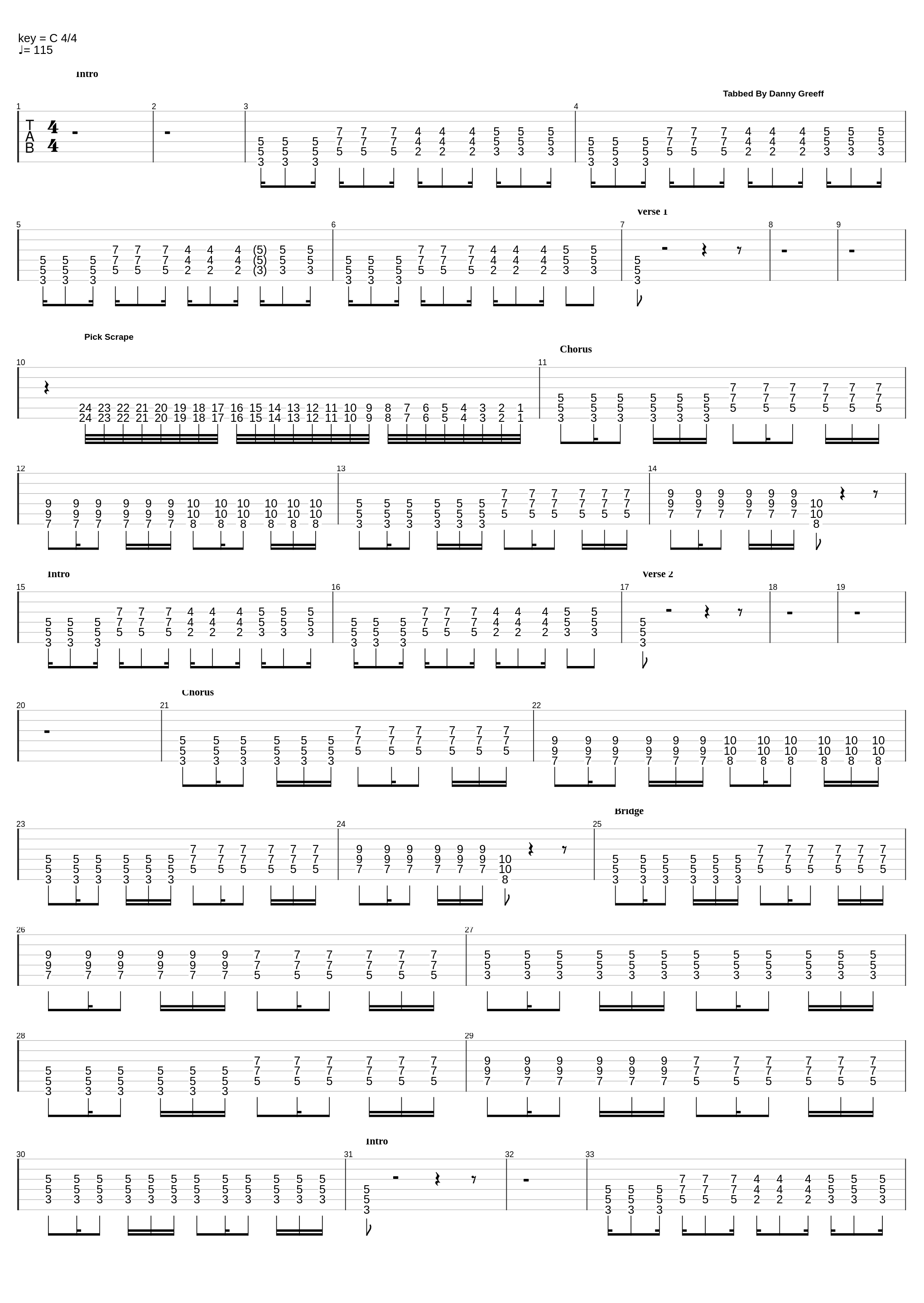 Punch In The Face_Frenzal Rhomb_1