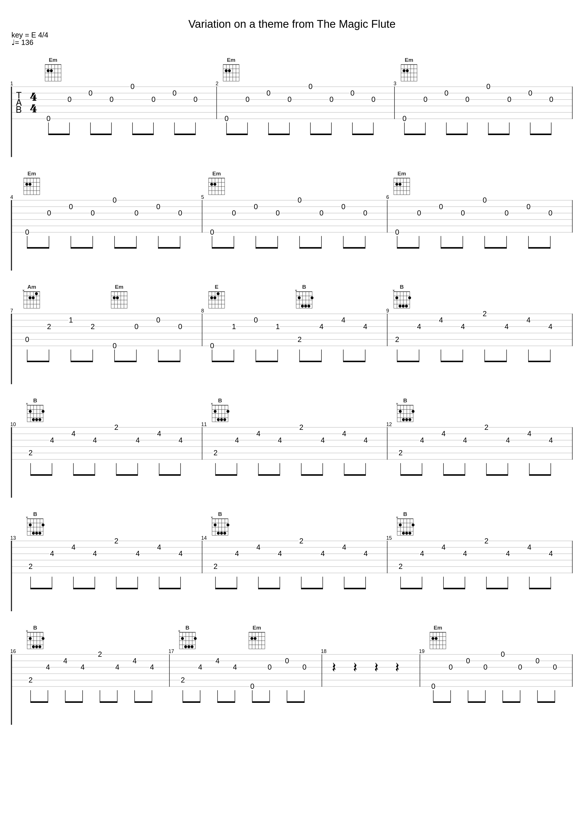 Variation on a theme from The Magic Flute_Kristinn Árnason,Fernando Sor_1