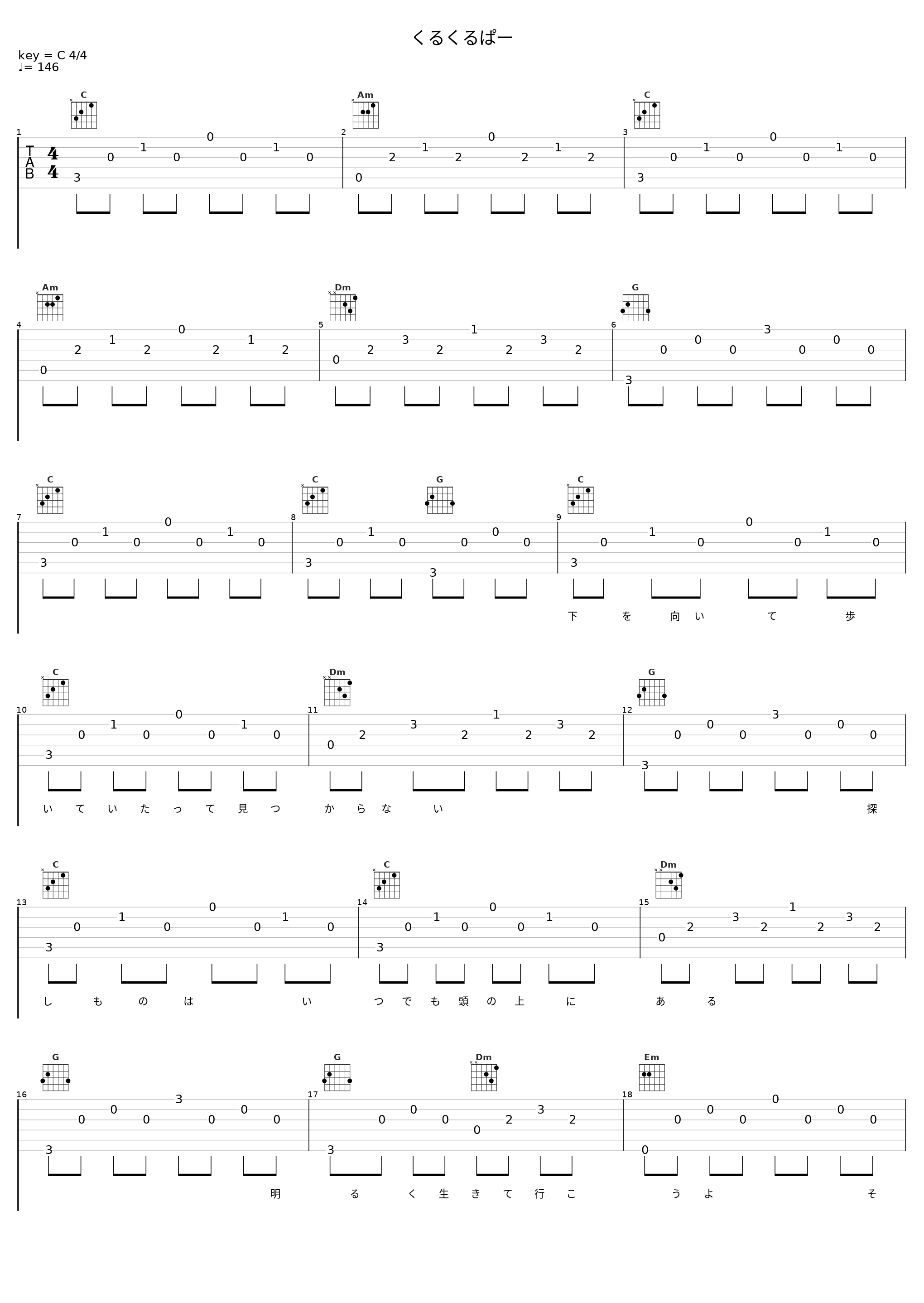 くるくるぱー_AKB48_1