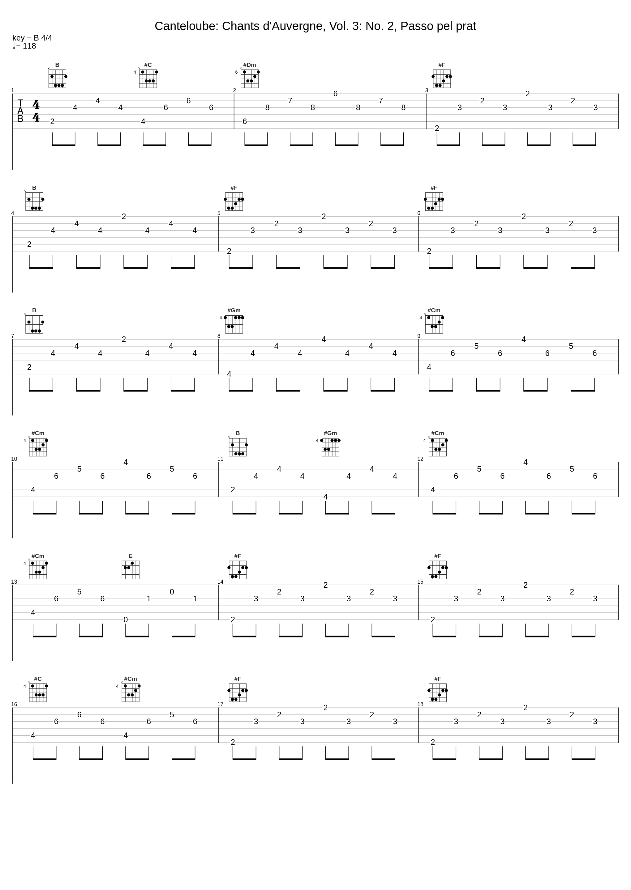 Canteloube: Chants d'Auvergne, Vol. 3: No. 2, Passo pel prat_Victoria De Los Angeles_1